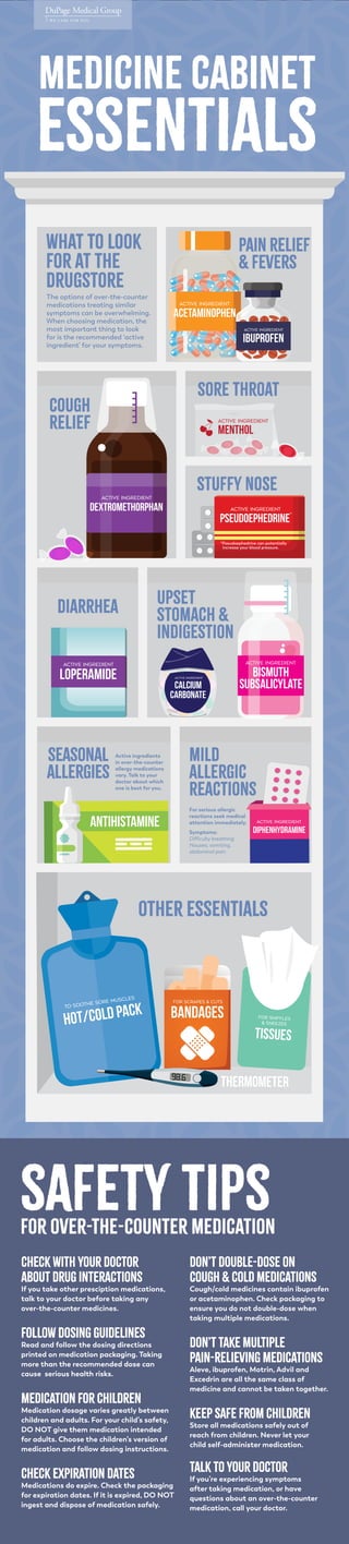 Expired Medications: Dangerous or Just Less Effective?