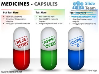 MEDICINES - CAPSULES
 Put Text Here                         Text Here                             Your Text Here
 •   Your Text Goes here               •   Your Text Goes here               •   Your Text Goes here
 •   Download this awesome             •   Download this awesome             •   Download this awesome
     diagram                               diagram                               diagram
 •   Bring your presentation to life   •   Bring your presentation to life   •   Bring your presentation to life




                                                                                                     Your logo
www.slideteam.net
 