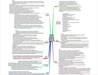 emergent
valvular
disorders
[created by
Paul Young
11/10/07]
general
- includes both acute valve dysfunction resulting in
acute heart failure & chronic valve disease with
decompensation due to increased metabolic demands
- regurgitation is the most common type of acute valve
dysfunction; with rare exceptions stenosis is a chronic, slowly
progressive condition.
- in patients with asymptomatic chronic stenosis, decompensation
can occur due to a superimposed haemodynamic burden
- examples of this include mitral stenosis presenting with acute
pulmonary oedema in the setting of systemic infection & aortic
stenosis presenting with cardiogenic shock in the setting of acute
GI bleeding
causes of
acute valve
dysfunction
mitral regurgitation:
- myxomatous disease with flail leaflet
- spontaneous chordal rupture
- endocarditis
- in acute myocardial infarction due to:
(i) papillary muscle rupture
(ii) regional wall motion abnormality
(iii) left ventricular dilation and systolic dysfunction
aortic regurgitation:
- endocarditis
- spontaneous rupture of a congenital fenestration
- aortic dissection
tricuspid regurgitation:
- endocarditis
- penetrating chest trauma
- blunt chest trauma
prosthetic valves:
- endocarditis
- valve thrombosis
- paravalvular dehiscence
- leaflet tear
aortic
regurg
general:
- chronic aortic regurg is most often due to a congenital bicuspid
aortic valve, rheumatic valve disease or aortic root dilation
- there are numerous causes of aortic root dilation including hypertension,
cystic medial necrosis, Marfan syndrome & congenital bicuspid aortic valve
- the most common causes of acute aortic regurgitation are endocarditis,
rupture of a congenital fenestration and acute aortic dissection
- endocarditis results in aortic regurgitation by destruction of valve leaflet tissue
& is often associated with paravalvular abscess
- aortic dissection can cause AR by either enlargement of the aortic annulus
or extension into the valve region causing flail
clinical presentation:
- acute backflow from the aorta into the LV results in elevated LVEDP
which leads to acute pulmonary oedema
- because there is no time for compensatory LV dilatation, forward cardiac
cardiac output falls abruptly due to regurgitant flow in diastole so that patients
with acute AR may be in cardiogenic shock
- decreased coronary perfusion pressure results in subendocardial ischaemia
further impairing LV function
mitral
stenosis
management:
- acute aortic regurgitation is a surgical emergency
- preoperative management is supportive with ventilatory support and haemodynamic monitoring
- if aortic aortic regurgitation is due to aortic dissection, acute surgical intervention is needed.
The surgical approach may be replacement of the ascending aorta and valve with a Dacron or
Gore-Tex valved conduit. When the valve leaflets are normal, some centres will preserve the
native valve in a prosthetic conduit (called the David procedure)
- when acute aortic regurgitation is due to endocarditis, surgical options include a mechanical
valve, heterograft tissue valve or cryopreserved homograft aortic valve
general:
- mitral stenosis is nearly always due to Rheumatic heart disease & is
a slowly progressive disease with insidious onset over many years
- rarer causes are left atrial myxoma, ball-valve thrombus, annular calcification, SLE
clinical presentation:
- in asymptomatic patients with compensated moderate or severe mitral
stenosis, acute decompensation can occur in the setting of increased
systemic haemodynamic demands
- because mitral stenosis most commonly occurs in women (80%) and
occurs in the reproductive years, the most common emergency presentation
is of a pregnant or post-partum woman with heart failure
- the clinical presentation may also be caused by or exacerated by atrial fibrillation
- main symptoms are breathlessness on exertion, recurrent bronchitis, fatigue, palpitations,
AF, haemoptysis and stroke
- classic signs are mitral facies, small volume pulse, right ventricular hypertrophy, a tapping
apex due to a palpable first heart sound, a loud first heart sound & an opening snap with a
diastolic murmur
management:
- most patients with mitral stenosis and acue decompensation can
be managed conservatively with treatment of the superimposed illness
- efforts should be directed towards increasing oxygen delivery and
decreasing oxygen demand
- if atrial fibrillation is present rate and/or rhythm control is required
- beta blockers may improve ventricular function by improving diastolic filling
- in patients who do not respond to conservative therapy, urgent percutaneous balloon mitral
valvotomy should be performed; patients with left atrial thrombus, co-existing moderate to
severe MR or deformed valves may require urgent valve replacement
right-
sided
disease
- pulmonic valve disease is nearly always congenital in origin with a chronic disease course
- tricuspid valve stenosis is rare and usually accompanies rheumatic mitral valve disease
- tricuspid regurgitation can present acutely with severe aortic regurgitation due to
endocarditis or to blunt or penetrating chest wall trauma
mechanical
valves
- mechanical heart valves are very durable and complications are most
often due to valve thrombosis or paravalvular regurgitation
- valve thrombosis occurs in the setting of inadequate anticoagulation & may result in either functional
stenosis or regurgitation (depending on whether the clot impedes opening or closing of the valve)
- treatment of valve thrombosis is controversial with options including
systemic anticoagulation, thrombolysis and occasionally urgent surgery
- paravalvular regurgitation early after valve replacement may be related to suture
dehiscence at a site of annular calcification. There may be associated haemolytic anaemia.
- can be treated conservatively, but may require re-operation if severe
- new onset of paravavular leak shold prompt careful evaulation for endocarditis
tissue
valves
- tissue valves are subject to degeneration of the leaflets with
superimposed calcification that may result in stenosis or regurgitation
- degeneration is usually a slowly progressive process with presentation 10-15 years after valve replacement
- as with native valve disease, acute decompensation can occur with superimposed haemodynamic stress
aortic
stenosis
general:
- valvular aortic stenosis in adults is most commonly due to calcification
of a normal trileaflet or bicuspid aortic valve
clinical features:
- aortic stenosis is a chronic, slowly progressive disease that presents acutely
only at a late stage or in the face of increased haemodynamic demands due to
intercurrent illness
- the main symptoms are angina, syncope & breathlessness
- typical signs are a slowly rising pulse, evidence of LVH & a harsh systolic murmur
radiating into the neck
management:
- most patients with decompensated aortic stenosis can be managed conservatively
by treating the underlying disease process that led to the acute decompensation
- a preliminary study has shown that cautious use of nitroprusside may improve
haemodynamics before valve replacement in patients with severe decompensated
aortic stenosis and a mean arterial pressure greater than 60mmHg
mitral
regurg
general:
- MR may be caused by disease of distortion of any component of the mitral valve apparatus
including the mitral valve annulus, leaflets, chordae & papillary muscles as well as by alterations in
left ventricular geometry or systolic function
clinical presentation:
- although patients with chronic mitral regurgitation may be asymptomatic for many years, the regurgitant
lesion imposes a volume load on the left ventricle because an increased total stroke volume is needed to
maintain a normal forward cardiac output
- chronic mitral regurgitation is usually well tolerated even when there is a superimposed
haemodynamic load such as systemic infection, pregnancy or trauma
- chronic mitral valve severity may suddenly worsen due to:
(i) a sudden increase in afterload for example due to hypertensive crisis
(ii) alteration in LV geometry resulting in a larger regurgitant oriface area (for
example left ventricular dilatation due to decompensated heart failure)
- acute mitral regurgitation presents with pulmonary oedema and is a surgical emergency
management:
- in chronic MR and heart failure, management is directed at treating the
process that lead to decompensation & optimising loading conditions
- acute severe MR is a surgical emergency. Medical stabilisation should occur
concurrently with cardiac surgical referral. Acutely, placement of an IABP provides
optimal afterload reduction while improving diastolic coronary blood flow.
- timing of surgical intervention depends on the aetiology of the acute MR:
(i) spontaneous chordal rupture can usually be treated with mitral valve repair
(ii) timing of repair in endocarditis varies but most centres favour repair as early as
possible and recent studies suggest delaying surgery does not decrease infection
(iii) acute ischaemic MR due to RWMAs may improve after percutaneous revascularisation
& IABP and medical therapy may be sufficient to get patient through as myocardial
function improves
(iv) acute ischaemic MR due to papillary muscle rupture requires urgent surgery
[urgent surgery has a 50% mortality; however, without surgery complete rupture has
a 95% two week mortality]. Some surgeons advocate a period of medical stabilisation
in the presence of partial papillary muscle rupture
 