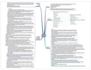 adjunctive
respiratory
therapies
general
- Most critically ill patients are unable to effectively clear secretions that accumulate in
the central and peripheral airways. This can be due to factors such as:
(i) increased secretion production,
(ii) impaired cough reflex,
(iii) weakness, and
(iv) pain.
- Adjunctive respiratory therapy addresses many of these concerns to prevent and
treat respiratory complications that are encountered in the critically ill patient.
general
techniques
methods
to improve
mucociliary
clearance
1. Percussion:
- percussion of the chest can aid in secretion clearance.
- It is performed by clapping cupped hands over regions of the thorax that are affected
in a rhythmic fashion or using mechanical devices that mimic the same action.
2. High-frequency chest compression (HFCC):
- relies on rapid pressure changes to the respiratory system during expiration to enhance
movement of mucus in the peripheral airways to the central airways for clearance. This
method employs a vest worn by the patient that is attached to an air-pulse generator. It is
difficult to apply this technique to most critically ill patients because the size of the vest
covering the thorax may prevent adequate monitoring.
3. Manual hyperinflation
- Typically, the lungs are inflated slowly to one and one-half to two times the tidal
volume or peak airway pressures of 40 cm H2O as measured by a manometer.
- It is held at end inspiration with an inspiratory pause to allow for filling of alveoli with
slow time constants.
- The goal of manual hyperinflation is to recruit atelectatic lung regions to improve
oxygenation and improve clearance of secretions.
- Contraindications include hemodynamic compromise and high intracranial pressure.
- There is also a risk of barotrauma because of preferential inflation of open lung regions
that are highly compliant compared with collapsed regions.
4. Positioning & mobilization:
- Mobilization of patients in the ICU either through active or passive limb exercises may
improve overall patient well-being and in the long term may lead to better patient outcomes.
- Positioning also plays an important role. Position of the patient with the head of the bed
elevated at least 30 degrees significantly reduces the risk of aspiration and ventilator-
associated pneumonia.
- Positioning of selected individuals with unilateral lung disease on their side with the
affected side up can lead to improved ventilation-perfusion matching (by gravitational
increased perfusion to the dependent "good" side).
- If atelectasis secondary to retained secretions is the cause, having the affected side up
leads to postural drainage.
5. tracheal suction
- Used in conjunction with other techniques to mobilize secretions from the peripheral
airways to the central airways, suctioning is an effective way of removing secretions to
improve bronchial hygiene.
- Because of the anatomic arrangement of the large central airways, the suction catheter
most often enters the right mainstem bronchus compared with the left mainstem
bronchus.
- Complications with suctioning include hypoxemia, especially in the setting of a
ventilator disconnect, increased intracranial pressure with vigorous stimulation of the
airways, mechanical trauma to the trachea, and bacterial contamination.
- All patients should be preoxygenated with 100% oxygen for 1 to 2 minutes before suctioning.
- To reduce the risk of agitation, the patient should be informed before tracheal
suctioning is performed. The suctioning should be limited to 15 to 20 seconds. The
suction port on the catheter should be opened and closed intermittently and not closed for
more than 5 seconds at a time.
6. Continuous rotational therapy
- extends the practice of regular 2 hourly repositioning of patients from one side to the
other by placing the patient on a bed that moves to pre-programmed angles on a more
frequent basis or through the use of air mattresses that deflate alternatively from side to
side to provide the continuous postural position changes.
- Most studies on various patient populations demonstrate a lower incidence of
nosocomial pneumonia or atelectasis but no overall improvement in other clinically
significant outcomes such as duration of mechanical ventilation, length of stay in the
ICU, or mortality.
7. Assisted coughing
- Techniques include "huffing" in the setting of an open glottis where in expiration the patient
forcibly exhales quickly several times. Other maneuvers include abdominal or thoracic
compression on expiration to generate high intrathoracic pressures mimicking a cough.
8. Positive expiratory pressure therapy (PEP)
- involves the use of a facemask or mouthpiece that provides a resistance to airflow of 10
to 20 cm H2O on expiration. After repeating this maneuver a number of times, mucus in
the peripheral airways is mobilized and moved toward the larger airways to be coughed
or expelled with other techniques.
9. Bronchoscopy
- Fiberoptic bronchoscopy has the advantage of providing direct visualization of the
airways and permits suctioning of specific segments where secretions may be retained,
causing problems such as atelectasis.
- Bronchoscopy can be considered as an adjunctive therapy for the treatment of atelectasis
or removal of secretions.
- Being an invasive procedure, bronchoscopy is not without risks, including complications
associated with sedation required for the procedure, transient increases in ICP, hypoxemia,
and hemodynamic consequences/arrhythmias.
methods to
improve
lung
expansion
- Atelectasis is a common complication encountered in the critically ill patient. This is often
secondary to prolonged supine body position and retained secretions obstructing airways.
- Lung expansion techniques mimic normal sigh maneuvers to help reverse and prevent
atelectasis and include:
(i) Deep breathing and incentive spirometry
(ii) Intermittent positive-pressure breathing
aerosol
therapies
general:
- The aerosolization of medications is an effective method for drug delivery directly to
lungs. The two most common methods of delivery are via nebulization or via metered-
dose inhalers (MDIs).
- The theoretical advantage of this form of therapy includes direct delivery and activity at
the site of pathology and the ability to deliver high concentrations with minimal systemic
absorption and toxicity.
- The most common aerosolized therapy is the administration of bronchodilators. Other
medications that can be administered directly to the lungs include corticosteroids,
antibiotics, antifungal agents, surfactant, mucolytic agents, and saline.
(i) Nebulization:
- the process of using a high flow of gas (usually 6 to 8 L/min) to produce small
respirable particles of the liquid medium containing the medication of interest.
- in the spontaneously breathing patient approximately 10% reaches the lower respiratory
tract/small airways. In mechanically ventilated patients, 1% to 15% is delivered to the
lower respiratory tract.
(ii) MDIs
- pressurized canisters with the drug suspended in a mix of propellants, preservatives, and
surfactants.
- Factors that influence the efficacy of aerosol delivery in the mechanically ventilated patient include:
1. Position of administration in the circuit: the MDI should be closer to the endotracheal tube at the Y-piece
with a chamber, compared with a pneumatic nebulizer, which should be at least 30 cm from the Y-piece.
2. Humidification: this can decrease aerosol delivery to the respiratory tract because of greater deposition
in the ventilator circuit. Higher doses may be required to achieve the desired effect.
3. Timing of delivery: the aerosol should be delivered during the inspiratory phase to maximize drug delivery.
4. Flow rates: slower inspiratory flow rates (and therefore longer inspiratory time) increase delivery of nebulized
medications. A decelerating flow pattern can also increase delivery to the lower airways.
5. Tidal volumes: larger tidal volumes greater than 500 mL ensure optimal delivery.
6. Endotracheal tube size: tube sizes less than 7.0 mm reduce delivery.
7. Density of inhaled gas: low-density gases such as helium-oxygen mixtures increase deposition to the lower
airways by increasing laminar flow and producing smaller respirable particle size.
Bronchodilators:
- Bronchodilators are the most frequently administered aerosolized therapy in the
critically ill patient and are generally well tolerated in the critically ill patient.
- In mechanically ventilated patients, the use of nebulization is either equally as good as or less effective
than an MDI with a spacer. MDI administration has the advantage of easier use without the risk of bacterial
contamination and need for adjustment of flow rates.
Antibiotics
- Theoretical advantages of aerosolized antibiotics include direct therapy at the site of
infection at higher concentrations with a lower risk of systemic absorption and side effects.
- The role for aerosolized or instilled (via the endotracheal tube) antibiotics as an adjuvant for the prevention
or treatment of pulmonary infections in the ICU remains to be defined with better clinical studies.
Mucoactive agents:
- Induce bronchospasm and probably have no role
Adrenaline:
- Racemic epinephrine has been used as a therapy for acute upper airway obstruction secondary to inflammation
 