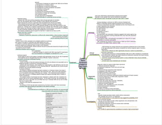 Guillain
Barre
Syndrome
[created by
Paul Young
29/11/07]
general
- aka acute inflammatory demyelinating polyradiculoneuropathy
- typically a motor greater than sensory peripheral neuropathy
with subacute onset, monophasic course and nadir within 4 weeks
aetiology
- precise aetiology is unknown but GBS is immune mediated and
related to antibodies directed against peripheral nerve components
- numerous antecedents have been implicated but the more frequent are:
(i) upper respiratory tract infections
(ii) Campylobacter jejuni enteritis
(iii) CMV infection
(iv) EBV infection
(v) hepatitis A, B and C
(vi) HIV infection
- the association with antecedent infections suggests that certain agents may
elicit immune responses involving antibodies that cross react with peripheral
nerve gangliosides
- most patients suffer a demyelinating neuropathy but in about 5% of cases
the condition is a primary axonopathy
- GM1 antibodies are present in axonal forms of GBS and GQ1b antibodies
are present in the Miller Fisher variant of GBS
clinical
manifestations
- initial findings are usually subacute and progressive weakness that is most marked
in the legs associated with sensory complaints but without objective signs of sensory
dysfunction
- deep tendon reflexes are often significantly reduced or absent at presentation
investigation
CSF:
- typically reveals elevated protein content without pleocytosis
- the nucleated cell count is <10 cells/mm3
- a CSF lymphocytosis of 10-20 cells/mm3 may suggest the possibility of HIV
nerve conduction studies:
- may be normal initially but often reflect segmental nerve demyelination with:
(i) multifocal conduction blocks
(ii) temporally dispersed compound muscle action potentials
(iii) slowed conduction velocity
(iv) prolonged or absent F waves
treatment
general:
- components of treatment for patients with GBS are as follows:
(i) management of ventilatory failure
(ii) management of autonomic dysfunction
(iii) management of painful peripheral neuropathy
(iv) meticulous nursing care
(v) psychologic support
(vi) physical and occupational therapy
(vii) prevention of deep vein thrombosis
(viii) nutritional support
(ix) early planning for rehabilitation
(x) immunotherapy for underlying immune process
imaging:
(i) CT or MRI of c-spine should be considered to exclude a high cervical lesion
respiratory failure:
- patients with GBS and evolving respiratory failure should generally be intubated
when the vital capacity falls to about 15ml/kg or when difficulty with secretions
begins because the recovery is generally slow [suxamethonium should be avoided]
- many patients become too weak to trigger the ventilator requiring mandatory modes
- weaning patients with GBS must wait for adequate strength to return [an improvement in vital
capacity to >15ml/kg and in negative inspiratory force to greater than 25cmH2O usually suggests
that a patient has improved enough to begin weaning; a formula using a combination of ventilatory
and gas exchange variables has also been designed for this purpose]
- the majority of patients require support for less than 4 weeks but as many as 20%
require more than 2 months
autonomic dysfunction:
- treatment of autonomic dysfunction is difficult with marked lability in blood pressure responses
autonomic dysfunction:
- most typically presents as a hypersympathetic state and is often heralded by unexplained
sinue tachycardia; patients may rarely experience bradycardic episodes that require pacing
- blood pressure may fluctuate wildly
- autonomic surges during tracheal suction or due to distended viscus may be dramatic
nursing care:
- similar to care of other paralysed and ventilated patients but particular
care needs to be taken to remember that GBS patients are lucid
- in addition to carefully explaining procedures, arranging distractions
during the daytime and adequate sleep at night is very important
- in concert with physiotherapists, passive exercise should be performed frequently throughout the day
- eye patching may be helpful
- meticulous pressure care is required
DVT prophylaxis:
- a significant danger for patients with GBS requiring DVT prophylaxis
and a low threshold for investigation of potential DVT or PE
nutritional support:
- should begin as soon as the patient is admitted with appropriate concern for the risk of aspiration
- most patients can be nasogastrically fed without difficulty; however, autonomic
neuropathy sometimes complicates feeding
Immunotherapy
- overall, summary is that both plasma exchange and IVIG are effective and equivalent and no
additional benefit is conferred by combined treatment
- patients with heart disease, renal insufficiency, hyperviscosity or IgA deficiency may be more
susceptable to the complications of IVIG whereas labile BP, septicaemia and venous access
problems may preclude plasma exchange
(i) plasma exchange:
- the efficacy of plasma exchange has been reviewed in a Cochrane review of six class II
trials comparing plasma exchange alone with supportive care. Most of the trials employed
up to five plasma exchanges of 50ml/kg over 2 weeks. This metanalysis demonstrated a
more rapid recovery in ventilated patients treated with plasma exchange within 4 weeks of
onset of symptoms
- the optimal number of exchanges has been assessed in patients with mild, moderate and
severe GBS by the French cooperative group. On the basis of this trial, two exchanges are
better than none in mild GBS, four are better than two in moderate GBS and six are no better
than four in severe GBS
- albumin is the preferred replacement fluid
(ii) IVIG
- the efficacy of IVIG has also been examined by Cochrane review with three randomised
controlled trials demonstrating its equivalency with plasma exchange
steroids:
- corticosteroids are not effective in GBS and are therefore not recommended
eye complications:
- corneal ulcers may complicate poor lid closure
painful peripheral neuropathy:
- may be extremely difficult to treat
diagnostic
criteria
diagnostic criteria for typical Guillain Barre Syndrome
1. features required for diagnosis
(i) progressive weakness in both arms and both legs
(ii) areflexia
2. features strongly supportive of the diagnosis
(i) progression over days to 4 weeks
(ii) relative symmetry of symptoms
(iii) mild sensory symptoms or signs
(iv) cranial nerve involvement (particularly bilateral weakness of facial muscles)
(v) recovery beginning 2-4 weeks after progression ceases
(vi) autonomic dysfunction
(vii) absence of fever at onset
(viii) high CSF protein with fever than 10x6cells/L
(ix) typical electrodiagnostic features
3. features excluding diagnosis
(i) botulism, polio, myaesthenia or toxic neuropathy
(ii) abnormal porphyrin metabolism
(iii) recent diptheria
(iv) history or evidence of lead intoxication
(v) pure sensory syndrome without weakness
drugs associated with autonomic instability in GBS
 