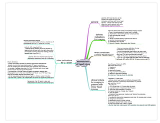 assessment
of head injury
definite
indications
for imaging
general
patients with head injuries can be
divided into those with high-risk
indicators and those with minor head
injuries. Clinical rules exist to help
determine which patients with minor
head injuries require CT scans
High risk factors that clearly necessitate imaging include:
1. loss of consciousness for more than 5 minutes
2. depressed or decreasing level of consciousness
3. focal neurological findings
4. seizure
5. failure of mental status to improve over time in
an alcohol-intoxicated patient
6. penetrating skull injuries
7. signs of a basal or depressed skull fracture
what constitutes
a minor head injury?
- there is no precise definition of what
constitutes a minor head injury
- normal neurological examination has been used
by some experts to define a minor head injury even
with brief LOC and post-traumatic amnesia
- GCS of 15 at time of assessment used by others
- GCS of 13 or higher has also been used as definition
(although 40% with a GCS of 13 have an abnormal CT)
clinical criteria
for imaging in
patients with
minor head
injuries
New Orleans Criteria for CTB
after minor head injury:
1. headache
2. vomiting
3. age over 60 years
4. drug or alcohol intoxication
5. deficits in short-term memory
6. evidence of trauma above the clavicles
Canadian CT head rules:
- defines minor head injury as 'defined witnessed LOC,
definite amnesia or witnessed disorientation in patients
with a GCS of 13-15'
- the rules are:
1. GCS of less than 15 2 hours after the injury
2. suspected open or depressed skull fracture
3. more than two episodes of vomiting
4. physical evidence of basal skull fracture
5. age >65 years
- in addition there were two 'medium-risk' factors for predicting
brain injury on CT:
1. amnesia for events that happened more than 30 minutes prior to injury
2. dangerous mechanism:
(i) pedestrian struck by motor vehicle
(ii) occupant ejected from motor vehicle
(iii) fall from higher than 3 feet or 5 stairs
- the five 'high risk' criteria were 100% sensitive in a study of over 3000 patients
other indications
for CT brain
alcohol-intoxicated patients:
- alcohol intoxicated patients have a prevalence of
intracerebral injury on CT scans of 2.4-8.4%
patients with coagulopathies:
- patients taking warfarin should be worked up
aggressively perhaps with overnight observation
and repeat scanning (abnormal clotting predicts
delayed brain injury on CT)
patients with shunt-treated hydrocephalus:
- aggressive diagnostic work-up is indicated
Infants & children:
- infants have been reported to develop intracranial haematomas
despite normal initial examinations and CT scans; symptoms
such as vomiting and seizures have poor specificity and sensitivity
- a number of studies show that 0.4-1.5% of children with minor head
injuries require neurosurgical intervention
- no single set of clinical criteria to detect all pediatric patients with
radiographic lesions has been identified and liberal use of CT scanning
may be advisable despite associated risks
- risk for assymptomatic brain injury is higher in children under 6 months
- age less than 2 years is an independent risk factor for significant head injury
Age greater than 60 years is also and
independent risk factor for intracranial injury
 