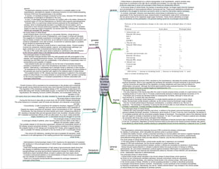 hormonal
reponse
to critical
illness
[created
by Paul
Young
03/12/07]
general
- Critical illness is characterized by a uniform dysregulation of all hypothalamic- anterior pituitary axes,
long known to contribute to the high risk for morbidity and mortality. It is now clear that the neuro-
endocrine responses to acute and prolonged critical illness are substantially different.
- In the acute phase of critical illness, the pituitary is secreting actively, but target organs become resistant
and concentrations of most peripheral effector hormones are low. These acute adaptations probably are
beneficial in the struggle for short-term survival,for which no need for intervention seems necessary.
- In contrast, prolonged, intensive care-dependent critical illness is hallmarked by a uniform
suppression of the neuroendocrine axes, predominantly of hypothalamic origin,which contributes to
the low serum levels of the respective target-organ hormones. These chronic alterations no longer
may be beneficial, as they participate in the general wasting syndrome of prolonged critical illness.
thyroid
axis
General
- Thyrotropin-releasing hormone (TRH), secreted by the hypothalamus, stimulates the pituitary thyrotropes to
produce thyrotropin, which in turn regulates the synthesis and secretion of thyroid hormones in the thyroid gland.
- Thyroid hormones are essential for the regulation of energy metabolism and have profound effects on
differentiation and growth. Although the thyroid gland predominantly produces thyroxine (T4), the biologic
activity of thyroid hormones is exerted largely by triiodothyronine (T3)
The acute phase of critical illness
- The early response of the thyroid axis after the onset of severe physical stress consists of a rapid decline in the
circulating levels of T3 and a rise in rT3 levels, predominantly because of altered peripheral conversion of T4.
- Thyrotropin and T4 levels are elevated briefly but subsequently normalize, although in those who are
more severely ill, T4 levels also may decrease.
- Although serum thyrotropin levels measured in a single daytime sample are normal in acute critical
illness, the thyrotropin profile already is affected, as the normal nocturnal thyrotropin surge is absent.
- The low T3 levels persist beyond thyrotropin normalization, a condition referred to as ''the low T3
syndrome.'' The decrease in circulating T3 during the first 24 hours after an insult reflects the severity
of illness. Furthermore, T3 levels correlate inversely with mortality.
The prolonged phase of critical illness
- Patients who need prolonged intensive care show, in addition to the absent nocturnal thyrotropin surge, a dramatically
reduced pulsatile thyrotropin secretion. Furthermore, serum levels of T4 and T3 are low, and in particular, the decline in
T3 correlates positively with the diminished pulsatile release of thyrotropin. The prognostic value of the disturbed thyroid
axis with regard to mortality is illustrated by lower thyrotropin, T4, and T3 and higher rT3 levels in patients who ultimately
die compared with those who survive prolonged critical illness.
- In the chronic phase of critical illness, the peripheral metabolism of thyroid hormone also is disturbed and contributes
to the low T3 syndrome. Regulation of thyroid hormone action at the level of the thyroid hormone receptor also seems
to be altered by critical illness, possibly causing an upregulated thyroid hormone sensitivity in response to low T3 levels.
gonadal
and
lactotropic
axis
somatotrophic
axis
general
- Gonadotropin-releasing hormone (GnRH), secreted in a pulsatile pattern by the
hypothalamus, stimulates the release of luteinizing hormone (LH) and follicle-stimulating
hormone (FSH) from the gonadotropes in the pituitary.
- In women, LH mediates androgen production by the ovary, whereas FSH stimulates the
aromatization of androgens to estrogens in the ovary.
- In men, LH stimulates androgen production by Leydig's cells in the testes, whereas the
combined action of FSH and testosterone on Sertoli's cells supports spermatogenesis.
- Prolactin (PRL) is a well-known stress hormone produced by the lactotropes in the
pituitary, which is physiologically secreted in a pulsatile and diurnal pattern, and is
presumed to have immune-enhancing properties. Physiologic control of PRL secretion
largely is under the control of dopamine, but several other PRL-inhibiting and -releasing
factors can modulate PRL secretion
The acute phase of critical illness
- Acute physical stress, such as surgery or myocardial infarction, brings along an
immediate fall in the serum levels of testosterone, even though LH levels are elevated.
This suggests an immediate suppression of androgen production Leydig's cells, which
may be viewed, at least in the short term, as an attempt to reduce energy consumption and
conserve substratesfor more vital functions. Involvement of cytokines again is possible,
as put forward by experimental studies.
- PRL levels rise in response to acute physical or psychologic stress. Factors possibly
involved are vasoactive intestinal peptide, oxytocin, and dopaminergic pathways, but
again cytokines or as yet uncharacterized factors also may play a role.
- The rise in PRL levels after acute stress is believed to contribute to the vital activation
of the immune system early in the disease process, but this remains speculative.
The prolonged phase of critical illness
- More dramatic changes develop within the male gonadal axis with prolongation of the
disease, and hypogonadotropism ensues. The circulating levels of testosterone become
extremely low and often even are undetectable, in the presence of suppressed mean LH
concentrations and pulsatile LH release.
- Total estradiol levels also are relatively low but the level of bioavailable estradiol
probably is maintained in view of the simultaneous decrease in sex-hormone-binding
globulin. Alternatively, a remarkable rise in estrogen levels is observed in other studies
- As testosterone is the most important endogenous anabolic steroid, the abnormalities in
the gonadal axis could be important with regard to the catabolic state of critical illness.
- The pulsatile fraction of PRL release becomes suppressed in patients in the prolonged
phase of critical illness. It is unclear whether or not the blunted PRL secretion contributes
to the immune suppression or increased susceptibility to infection associated with
prolonged critical illness
General
- Growth hormone (GH) is secreted by the somatotropes in the pituitary and is essential
for linear growth during childhood but serves many more important functions throughout life.
- The regulation of the physiologic pulsatile release of GH, consisting of peak serum GH
levels alternating with virtually undetectable troughs, is important for its metabolic effects
- Hypothalamic GH-releasing hormone (GHRH) stimulates, and somatostatin inhibits, the
secretion of GH.
- GH exerts direct and indirect effects, the latter mediated by insulin-like growth factor-I (IGF-I)
The acute phase of critical illness
- During the first hours to days after an acute insult, the GH profile changes dramatically.
The pulse frequency is increased, peak GH levels are elevated, and interpulse concentrations
are high.
- Concomitantly, a state of peripheral GH resistance develops, triggered in part by
cytokines, such as tumor necrosis factor a and interleukin 6.
- Despite the clearly enhanced GH secretion, serum concentrations of IGF-I decrease
- Theoretically, this may enhance the direct lipolytic and insulin- antagonizing effects of
GH, resulting in elevated fatty acid and glucose levels in the circulation, whereas indirect,
IGF-I-mediated somatotropic effects of GH are attenuated. As a result, costly anabolism,
largely mediated by IGF-I is decreased during the struggle for survival.
The prolonged phase of critical illness
- In prolonged critically ill patients, when recovery does not occur within a few days, a
different GH secretion pattern arises.
- The pulsatile release of GH becomes suppressed, whereas the nonpulsatile fraction of
GH release remains somewhat elevated. A strong positive correlation is found between
the pulsatile fraction of GH release and circulating IGF-I levels, which suggests that the
loss of pulsatile GH release contributes to the low levels of IGF-I in prolonged critical
illness.
- This chronic GH deficiency, resulting from lack of pulsatile GH secretion, could
contribute to the pathogenesis of the wasting syndrome that characterizes prolonged
critical illness.
adrenal
axis
General
- The hypothalamic corticotropin-releasing hormone (CRH) controls the pituitary corticotropes
for release of corticotropin, which stimulates the adrenal cortex to produce cortisol.
- In stress-free healthy humans, cortisol is secreted according to a diurnal pattern and exerts a negative feedback
control on both hormones. More than 90% of circulating cortisol is bound to binding proteins, predominantly
corticosteroid-binding globulin (CBG) but also albumin; however, only the free hormone is biologically active.
The acute phase of critical illness
- In the early phase of critical illness, cortisol levels usually rise in response to an increased
release of CRH and corticotropin, but the diurnal variation in cortisol secretion is lost.
- Cortisol production and glucocorticoid receptor number or affinity are modulated by cytokines in acute illness.
- Stress-induced hypercortisolism in critically ill patients fosters the acute provision of energy by shifting
carbohydrate, fat, and protein metabolism; protects against excessive inflammation by suppression of the
inflammatory response; and improves the hemodynamic status by induction of fluid retention and sensitization
of the vasopressor response to catecholamines.
The prolonged phase of critical illness
- Cortisol levels usually remain elevated in the chronic phase of critical illness, which seems to
be driven by non-corticotropin-mediated pathways, because corticotropin levels are decreased.
- Cortisol levels slowly decrease, only reaching normal levels in the recovery phase. CBG levels recover
in the chronic phase of illness. Whether or not the persisting elevation in cortisol is beneficial exclusively
in prolonged critical illness remains uncertain. Theoretically, it could contribute to the increased susceptibility
to infectious complications. Alternatively, the risk for ''relative adrenal failure'' may increase in the chronic phase
of critical illness and may predispose to adverse outcome
therapeutic
implications
- Administration of pharmacologic doses of GH, inspired by the assumption of sustained
GH resistance in the prolonged phase of critical illness, unexpectedly increases morbidity
and mortality.
- Initial trials studying administration of high doses of glucocorticoids clearly show that
this strategy is ineffective and perhaps even harmful. In contrast, studies using still
supraphysiologic low-dose glucocorticoid replacement therapy for relative adrenal
insufficiency report beneficial effects, at least in patients who have septic shock.
- It remains controversial whether or not administration of thyroid hormone to patients
who are critically ill is beneficial or harmful
- There is no conclusive clinical benefit demonstrated for androgen treatment in
prolonged critical illness
overview
 