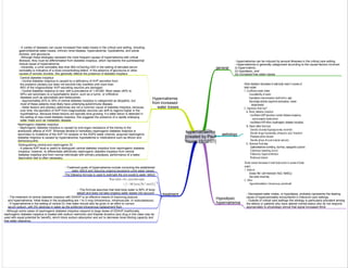 hypernatraemia
[created by Paul
Young 15/12/07]
aetiology
treatment
general
- hypernatremia can be induced by several illnesses in the critical care setting.
- Hypernatremia is generally categorized according to the causal factors involved:
(i) hypervolemic,
(ii) hypodipsic, and
(iii) increased free water losses
Hypodipsic
hypernatremia
- Decreased water intake, or hypodipsia, probably represents the leading
cause of hyperosmolality encountered in intensive care settings.
- Outside of critical care settings this etiology is particularly prevalent among
the elderly or patients who have altered mental status who do not respond
appropriately to physiologic stimuli that signal increased thirst
Hypernatremia
from increased
water losses
- A variety of diseases can cause increased free water losses in the critical care setting, including
gastrointestinal water losses, intrinsic renal disease, hypercalcemia, hypokalemia, and solute
diuresis and glucosuria.
- Although these etiologies represent the most frequent causes of hypernatremia with critical
illnesses, they must be differentiated from diabetes insipidus, which represents the quintessential
clinical cause of hypernatremia.
- Generally, a urine osmolality less than 800 mOsm/kg H2O in the setting of elevated serum
osmolality is indicative of a renal concentrating defect. In the absence of glucosuria or other
causes of osmotic diuresis, this generally reflects the presence of diabetes insipidus.
Central diabetes insipidus
- Central diabetes insipidus is caused by a deficiency of AVP secretion from
the posterior pituitary but does not become fully manifest until more than
85% of the magnocellular AVP-secreting neurons are damaged.
- Central diabetes insipidus is rare, with a prevalence of 1:25,000. Most cases (40% to
50%) are secondary to a hypothalamic lesion, such as a tumor, or infiltrative
diseases such as sarcoidosis and histiocytosis.
- Approximately 20% to 30% of central diabetes insipidus is categorized as idiopathic, but
most of these patients most likely have underlying autoimmune disease.
- Sellar lesions and pituitary adenomas are not a common cause of diabetes insipidus, because,
over time, the secretion of AVP from magnocellular neurons can shift to regions higher in the
hypothalamus. Because these lesions are typically slow growing, if a sellar lesion is detected in
the setting of new-onset diabetes insipidus, this suggests the presence of a rapidly enlarging
sellar mass such as metastatic disease.
Nephrogenic diabetes insipidus
- Nephrogenic diabetes insipidus is caused by end-organ resistance of the kidney to the
antidiuretic effects of AVP. Whereas familial or hereditary nephrogenic diabetes insipidus is
secondary to mutations of the AVP V2 receptor or the AQP2 water channel, acquired nephrogenic
diabetes insipidus is caused by hypercalcemia, hypokalemia or medications such as lithium and
demeclocycline.
Distinguishing central and nephrogenic DI
- A plasma AVP level is useful to distinguish central diabetes insipidus from nephrogenic diabetes
insipidus; however, to differentiate definitively nephrogenic diabetes insipidus from central
diabetes insipidus and from normal individuals with primary polydipsia, performance of a water
deprivation test is often necessary.
- Treatment goals of hypernatremia include correcting the established
water deficit and reducing ongoing excessive urine water losses.
- The following formula is used to estimate the pre-existing water deficit:
- This formula assumes that total body water is 60% of body
weight and does not take ongoing water losses into account.
- The treatment of central diabetes insipidus with DDAVP is an effective means of improving polyuria
and hypernatremia. Initial doses in the acutesetting are 1 to 2 mcg (intravenous, intramuscular, or subcutaneous).
- If hypernatremia in the setting of central DI, free water should also be given in an effort to correct
serum sodium, with 5% dextrose in water as the preferred intravenous replacement fluid.
- Although some cases of nephrogenic diabetes insipidus respond to large doses of DDAVP,traditionally,
nephrogenic diabetes insipidus is treated with sodium restriction and thiazide diuretics (any drug in this class may be
used with equal potential for benefit), which block sodium absorption and act to decrease renal diluting capacity and
free water clearance.
 
