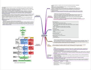 hypokalaemia
causes
emergency
management
potassium
homeostasis
- Potassium (K) is the most abundant cation in the body.
- Under normal circumstances, only 2% of total body potassium stores are found in the extracellular
space and serum potassium concentration is tightly regulated between 3.5 and 5.0 mmol/l.
- Potassium homeostasis is largely regulated by the kidney accounting for excretion of 90% of daily
potassium loss. Therefore patients with renal failure, acute or chronic, who have impaired regulatory
mechanisms are prone to hyperkalaemia.
- Patients with normal renal function eliminate only 5-10% of their daily potassium load through
the gut. However, in patients with end-stage renal failure (ESRF), gut elimination is increased and accounts
for up to 25% of daily potassium elimination.
general
- Low serum potassium is reported to be the most common electrolyte abnormality in hospitalised
patients.
- There are many causes of hypokalaemia as shown in, but drugs and gastrointestinal
disease account for a significant proportion.
- Potassium concentration in the blood is also affected by the metabolic status of the patient. In the
presence of a metabolic alkalosis, potassium shifts into cells. Hypokalaemia can also contribute to the
maintenance of a metabolic alkalosis by enhancing bicarbonate absorption and increasing chloride
excretion in the kidney.
- Hypokalaemia is defined as a serum potassium=3.5 mmol/l.. It may be classified as mild (K 3.0-3.5 mmol/l),
moderate (K 2.5-3.0 mmol/l) or severe (K < 2.5 mmol/l) and symptoms are more likely with increasing severity.
symptoms
- Patients with mild hypokalaemia usually have no symptoms.
- As serum potassium level falls further, the nerves and muscles are predominantly affected causing fatigue, weakness, leg
cramps, and constipation. In severe cases, rhabdomyolysis, ascending paralysis and respiratory difficulties may occur.
- The probability of symptoms appears to correlate with the presence of pre-existing heart disease (ischaemia, heart failure,
left ventricular hypertrophy), and the rapidity of the onset of hypokalaemia.
ECG
changes
- There are usually no ECG changes in patients with mild hypokalaemia, but these may become evident in moderate
to severe hypokalaemia including the presence of U waves, T wave flattening, or ST segment changes.
arrhythmias
associated
with
hypokalaemia
General
- Severe hypokalaemia predisposes to arrhythmias and cardiac arrest. In patients treated with digoxin, hypokalaemia of
any severity can increase the incidence of arrhythmias. Patients with established digoxin toxicity are particularly at risk.
(i) Ventricular tachycardia/fibrillation.
- Hypokalaemia can predispose to ventricular tachycardia or ventricular fibrillation.
- This risk is particularly high following acute myocardial infarction and maintaining the serum potassium above 3.9 mmol/l may
reduce the risk of early VF. The arrhythmia may not respond to electrical or chemical cardioversion until the serum potassium
is corrected.
(ii) Long QT syndrome and torsade de pointes.
- The long QT syndrome, which may be inherited or acquired, is caused by malfunction of the ion channels responsible for
ventricular repolarisation.
- Potassium and/or magnesium depletion are the main metabolic disorders associated with channel malfunction and hence
predispose to arrhythmias.
- The mainstay of treatment is the correction of hypokalaemia and administration of magnesium sulphate.
(iii) Patients taking anti-arrhythmic drugs.
- Hypokalaemia may also interfere with the beneficial effects of anti-arrhythmic drugs rendering the patients susceptible to a
recurrence of the underlying arrhythmia. In addition, hypokalaemia can compound the effects of Class III antiarrhythmic
agents such as sotalol predisposing to arrhythmias.
treatment of
hypokalaemia
- The treatment approach depends on the severity of hypokalaemia and the presence of symptoms and ECG
abnormalities.
- As a guide to the deficit in total body potassium, serum potassium decreases by 0.3 mmol/l on average for
every 100 mmol reduction in total body potassium stores, but this is variable depending on body mass. Hence,
the deficit can be considerable in moderate-severe hypokalaemia
- Many patients who are potassium deficient are also deficient in magnesium. Magnesium is important for
potassium uptake and for the maintenance of intracellular potassium levels, particularly in the myocardium.
Combined deficiency may potentiate the risk of cardiac arrhythmias. Repletion of magnesium stores will
facilitate more rapid correction of hypokalaemia and is recommended in severe cases of hypokalaemia
Life-threatening arrhythmias
- In an emergency such as an arrhythmia, intravenous potassium is required, but the rate of correction of serum
potassium causes uncertainty. The maximum recommended intravenous dose of potassium is 20 mmol/h, but
more rapid administration (initial infusion of 2 mmol/min for 10 min, followed by 10 mmol over 5-10 min) is
indicated for unstable arrhythmias when cardiac arrest is imminent.
- Rapid bolus injection of potassium should be avoided in all circumstances as this may precipitate cardiac
arrest.
- Magnesium should be administrated early after initiating potassium replacement, even before the serum
magnesium level is known.
Cardiac arrest
- Cardiac arrest may occur in patients known to be hypokalaemic.
- Alternatively, hypokalaemia may only be discovered after resuscitation is underway. Although the metabolic
status after cardiac arrest usually favours an increase in serum potassium, total body potassium remains low.
- Prompt correction of hypokalaemia may not only render defibrillation more successful, but may reduce the
incidence of further arrhythmias in the post-arrest period as the metabolic status of the patient improves and
potassium shifts back into cells.
 