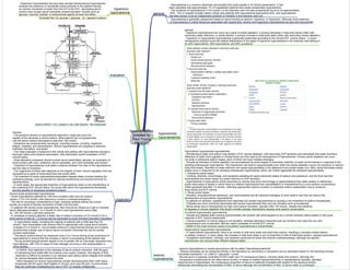 hyponatraemia
[created by
Paul Young
16/12/07]
hypoosmolar
hyponatraemia
evaluation
general
- Hyponatremia is a common electrolyte abnormality that varies greatly in its clinical presentation. It has
been estimated that approximately 1% of hospitalised patients have acute symptomatic hyponatremia.
- The incidence of hyponatremia (<134 mmol/L) in the intensive care unit was prospectively found to be approximately
30%. The in-hospital mortality ratefor critical care patients with hyponatremia approaches 40%, and hyponatremia
has been shown to be an independent predictor of mortality in the intensive care unit.
- Hyponatremia is generally categorized based on serum tonicity as isotonic, hypotonic, or hypertonic. Although most instances
of hyponatremia in critical illness are associated with hypotonicity, isotonic and hypertonic hyponatremia are also well documented
general
- Hypotonic hyponatremia can occur as a result of solute depletion, a primary decrease in total body solute (often with
secondary water retention), or solute dilution, a primary increase in total body water (often with secondary solute depletion)
- Hypotonic or hypoosmolar hyponatremia is generally subdivided according to the clinical ECF volume status. A recent
retrospective analysis found the relative distributions of the types of hypotonic hyponatremia in the intensive care setting to
be 24% hypervolemic, 26% hypovolemic, and 50% euvolemic.
Hypovolemic hypoosmolar hyponatremia
- Simultaneous water and sodium loss results in ECF volume depletion, with secondary AVP secretion and decreased free water excretion.
Retention of water from ingested or infused fluids can then lead to the development of hyponatremia. Primary solute depletion can occur
via renal or extrarenal sodium losses, each of which can have multiple etiologies.
- Virtually all disorders of solute depletion are accompanied by some degree of secondary retention of water by the kidneys in response to the
resulting intravascular hypovolemia. This mechanism can lead to hypoosmolality even when the solute depletion occurs via hypotonic or isotonic
body fluid losses. Disorders of water retention can cause hypoosmolality in the absence of any solute losses, but, often, some secondary solute
losses occur in response to the resulting intravascular hypervolemia, which can further aggravate the dilutional hypoosmolality.
1. Extrarenal solute losses
- Vomiting, diarrhea, hemorrhage, and excessive sweating all cause extrarenal losses of sodium and potassium, and the fluid loss that
accompanies the solute losses is a potent stimulus to AVP secretion.
- Hyponatremia in hypovolemic shock secondary to volume loss (from hemorrhage or gastrointestinal free water losses) or distributive
shock (secondary to sepsis in which there is a relative hypovolemia from vasodilatation) is characterized by a urine sodium concentration
(UNa) generally less than 10 mmol/L, reflecting appropriate nephron function to maximize sodium reabsorption and to conserve
body solute and ECF volume.
2. Renal solute losses
- Diuretics, mineralocorticoid deficiency, and nephropathies are all important etiologies of renal sodium loss that can lead to the
development of hypovolemic hyponatremia.
- In patients on diuretics, hypokalemia from kaliuresis can worsen hyponatremia by causing a net movement of sodium intracellularly.
- Thiazides are more commonly associated with severe hyponatremia than are loop diuretics such as furosemide.
- Renal solute loss is characterized by high urine sodium excretion, typically UNa >20 mmol/L, despite the existence
of degrees of volume depletion that would normally activate mechanisms causing renal sodium conservation.
Isotonic
hyponatremia
- Isotonic hyponatremia is usually synonymous with so-called ''pseudohyponatremia''
- Plasma osmolality can be measured directly in the laboratory by osmometry or osmolarity can be calculated based on the following formula:
Calculated osmolarity = (2 x [Na+]) + [glucose] + [urea]
- Normal serum is typically comprised of 93% water and 7% nonaqueous factors, including lipids and proteins. Although the
nonaqueous components do not affect serum tonicity, in states of marked hyperproteinemia or hyperlipidemia (typically, elevated
chylomicrons or triglycerides), the nonaqueous proportion of serum is relatively increased with respect to the aqueous portion,
artifactually decreasing the concentration of Na/L of serum although the concentration of Na/L of serum water is unchanged.
hypertonic
hyponatremia
- Hypertonic hyponatremia has also been termed translocational hyponatremia
because the presence of osmotically active particles in the plasma induces
an osmotic movement of water from the ICF to the ECF, decreasing serum
sodium even though serum osmolality remains elevated. Solutes such as
glucose, mannitol, sorbitol, or radiocontrast agents all exert this effect.
Corrected Na+ for glucose = [glucose 3] + apparent sodium
Euvolemic hypoosmolar hyponatremia
- Virtually any disease state causing hypoosmolality can present with what appears to be a normal hydration status based on the usual
methods of ECF volume assessment.
- Clinical evaluation of volume status is not sensitive, whereas laboratory measures such as normal or low urea and uric acid
concentrations and an elevated UNa are useful correlates of normal ECF volume.
- SIADH is the most common cause of euvolemic hyponatremia in critical illness.
Hypervolemic hypoosmolar hyponatremia
- In hypervolemic hyponatremia, there is an excess in total body water and total body sodium, resulting in clinically evident edema
or ascites; however, in many cases, the increase in total body water is out of proportion to that of total body sodium, causing hyponatremia.
- Congestive heart failure, cirrhosis, and nephrotic syndrome all share this common pathophysiology, although the specific
mechanisms vary among these different disease states.
treatment
General
- The symptom severity of hyponatremia depends in large part upon the
rapidity of the decrease in serum sodium. Most patients are not symptomatic
until the serum sodium decreases to less than 125 mmol/L.
- Symptoms are predominantly neurologic, including nausea, vomiting, headache,
fatigue, irritability, and disorientation. Severe hyponatremia can progress to seizures,
brainstem herniation, and death.
- The initial evaluation of patients in the critical care setting with hyponatremia includes a
thorough history and physical examination, with particularly careful evaluation of ECF
volume status.
- Initial laboratory evaluation should include serum electrolytes, glucose, an evaluation of
renal function with urea, creatinine, serum osmolality, and urine osmolality and sodium.
- Treatment of hyponatremia must strike a balance between the risks of the hyponatremia
and the risks of correction.
- The magnitude of these risks depends on the degree of brain volume regulation that has
transpired as a result of intracranial fluid and solute shifts
- The treatment of some hyponatremia-associated disease states involves treating the
underlying etiology, such as steroids for adrenal insufficiency and thyroid hormone for
hypothyroidism.
- In most cases, the appropriate treatment of hyponatremia relies on the identification of
the underlying ECF volume status, the acuity with which the hyponatremia developed,
and the severity of neurologic symptoms present.
Severe acute symptomatic hyponatremia
- Acute hyponatremia (defined as <48 hours duration) with very low sodium
values (<110-115 mmol/L) with seizures or coma is a medical emergency.
- The risk for neurologic complications is high, because cerebral edema can evolve
quickly as a result of osmotic movement of water into the brain.
- In patients with severe acute hyponatremia, NaCl should be infused at a rate to increase
serum [Na] approximately 1 to 2 mmol/L/h until a less hyponatremic serum [Na]
(ie, 125-130 mmol/L) has been achieved.
- In comatose or seizing patients, a faster rate of sodium correction of 3-5 mmol/L/h for a
short period of time (ie, 1-2 hours) may be warranted to avoid imminent brainstem herniation.
- In hypovolemic states, including the majority of patients with a UNa less than 30
mmol/L, fluid resuscitation with isotonic NaCl is appropriate with a goal serum sodium
increase of 0.5 mmol/L/h. Accumulated evidence in experimental animals and humans
confirms that a slower rate of serum serum correction minimizes the risk for central
pontine myelinolysis
- The serum sodium should be measured every 2 to 4 hours during acute corrections of
hyponatremia to ensure that the increase in serum is proceeding at the desired rate.
- Young premenopausal women appear to be at greater risk for neurologic sequelae from
hyponatremia, with 75% of cases of brain damage occurring in this subpopulation in
some studies.
- In SIADH, fluid restriction is the mainstay of serum sodium correction, with the goal
of maintaining fluid intake 500 mL/d below urine output; however, this degree of fluid
restriction is difficult to maintain in an intensive care setting where obligate fluid intakes
for various therapies often exceed this level.
- Other therapies for chronic hyponatremia include demeclocycline (600-1200 mg/d),
furosemide (20-40 mg/d), NaCl tablets (3-18 g/d), and urea (30 g/d). Current clinical
trials are underway investigating the use of AVP V2 receptor antagonists
sodium deficit = 0.6 x weight in kg x [Na desired - Na measured]
 