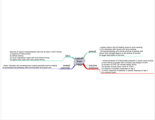 hypoxic
brain
injury
general
outcome
predictors
EEG
evoked
potentials
- cardiac arrest is the 3rd leading cause of coma resulting
in ICU admission after trauma and drug overdose
- the symptomatology and clinical outcome of patients with
anoxic brain damage depend on the severity & duration
of oxygen deprivation to the brain
- clinical predictors of unfavourable prognosis in anoxic coma include:
(i) time interval of greater than 8 minutes until initiation of CPR
(ii) duration of CPR >30 minutes before ROSC
(iii) duration of post-anoxic coma of >72hrs
(iv) absence of pupillary responses on day 3
(v) motor response of extension or absent response on day 3
(vi) myoclonic jerks
features of hypoxic encephalopathy that may be seen in EEG include:
(i) presence of theta activity
(ii) diffuse slowing
(iii) burst suppression (seen with more severe forms)
(iv) alpha coma (seen with more severe forms)
- visual, brainstem and somatosensory evoked potentials test the integrity
of neuroanatomical pathways within the brainstem and spinal cord
 