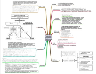 ICU-acquired
weakness
[created by
Paul Young
02/10/07]
clinical
presentation
common scenarios include:
(i) difficulty weaning
(ii) generalised weakness
- When a reliable motor examination is possible, affected
patients will exhibit generally symmetrical motor deficits
in all limbs, ranging from paresis to true quadriplegia.
- Reflexes are usually diminished or absent, but
normal reflexes do not rule out the diagnosis.
- Sensory examination is often curtailed by patient
sensorium, interaction with the examiner, and edema.
differential
diagnosis
- Once a weakness syndrome is entertained, the
clinician must clearly establish the absence of a
neuromuscular condition that began before admission
to the ICU
such conditions include:
- acute spinal cord injury,
- motor neuron disease,
- Guillain-Barre syndrome,
- myasthenia gravis,
- Lambert-Eaton syndrome, and
- muscular dystrophy
general
ICU-acquired weakness encompasses:
(i) critical illness polyneuropathy (CIP), and
(ii) critical illness myopathy (CIM)
CIP vs CIM
- In CIP, electrophysiologic testing usually shows sensorimotor
axonopathy with decreased compound muscle action potential
(CMAP) and sensory nerve action potential yet normal nerve
conduction velocities
- CIM is an acute primary myopathy (not secondary to muscle
denervation) and is diagnosed by abnormalities of the electro-
myographic tracing during a voluntary contraction (requiring
patient cooperation). The definitive diagnosis of muscle
involvement requires examination of muscle tissue by biopsy with
selective loss of myosin being practically pathognomonic.
- aka acute quadriplegic myopathy
approach
investigation
arguments for specific investigation:
(i) CIM and CIP are potentially reversible entities, therefore should be
carefully identified to avoid unreasonably pessimistic prognoses
(ii) accurate predictions are paramount in decisions regarding goals of
care in the patient with protracted critical illness.
(iii) may identify an alternative diagnosis
arguments against specific investigation:
(i) Technical difficulties in investigation of ICU patients including oedema,
artifacts related to the presence of multiple electrical devices, and invasive
catheters are common sources
(ii) Neurophysiologic testing does not predict duration of mechanical
ventilation nor ICU stay
(iii) The presence of CIP and/or CIM does not ensure reversibility
(iv) establishing a highly specific diagnosis does not translate to a specific therapy.
prognosis
short-term:
- ICU acquired weakness has been demonstrated to lead to longer ventilation, ICU stay and
mortality yet no conclusive evidence exists to refute the possibility that poor outcomes and
weakness may simply reflect the type and/or severity of the patient’s underlying condition.
long-term:
- Metaanalysis of 36 studies provided information on the outcomes of 263 patients.
Mean duration of follow-up was 3 to 6 months (range, 2 days to 8 years).
- Complete functional recovery with patients regaining the ability to breathe
spontaneously and to walk independently was reported in 68% (180 of 263 patients).
- Severe disability with quadriparesis, quadriplegia, or paraplegia
was reported in 28% (74 of 263 patients).
- Persisting milder disabilities were common even in patients with complete functional
recovery, and included reduced or absent deep tendon reflexes, stocking and glove
sensory loss, muscle atrophy, painful hyperesthesia, and foot drop
epidemiology
- De Jonghe et al found clinically significant ICU-AW in 25% of
patients who received mechanical ventilation for at least 7 days.
- Studies using cohorts restricted to sepsis and multiorgan failure have found
even higher incidences of neuromuscular disease, ranging from 50 to 100%.
risk
factors
1. systemic inflammation
2. glycaemic control:
- tight glycaemic control appears to decrease
prevalence of ICU-acquired weakness
3. medications
- steroids and neuromuscular blocking agents
4. immobility
risk factor
modification
5. malnutrition
 