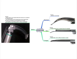 laryngoscopes
Macintosh
General:
- standard curved blade
Miller
General:
- a straight blade which is inserted beyond the epiglottis
Foregger
General:
- straight blade; used in difficult intubation in adults
McCoy
General:
- Design based on the standard Macintosh blade and it is attached
to a standard handle.
- The characteristics of this laryngoscope are the hinged blade
tip, which is controlled by a lever attached to the blade.
- The elevation of the blade tip makes it easy to visualise the
larynx while the overall laryngoscopic movement decreases.
 
