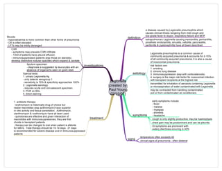 Legionella
[created by
Paul Young
02/10/07]
definition
aetiology
symptoms
signs
investigations
treatment
Legionella pneumophila is a common cause of
community acquired pneumonia & accounts for 2-15%
of all community acquired pneumonia; it is also a cause
of nosocomial pneumonia
risk factors are:
1. smoking
2. chronic lung disease
3. immunosuppression (esp with corticosteroids)
4. surgery is the major risk factor for nosocomial infection
with transplant recipients at the highest risk
transmitted for inhalation of aerosols containing Legionella
or microaspiration of water contaminated with Legionella
may be contracted from handling contaminated
soil or from contaminated air conditioners
a disease caused by Legionella pneumophila which
causes clinical illness rangeing from mild cough and
low-grade fever to stupor, respiratory failure and MOF
early symptoms include:
- fever
- malaise
- myalgias
- anorexia
- headache
temperature often exceeds 40
cough is only slightly productive; may be haemoptysis
chest pain may be prodominant and can be pleuritic
GI symptoms are prominent with
watery diarrhoea occuring in 40%
clinical signs of pneumonia - often bilateral
Bloods:
- hyponatraemia is more common than other forms of pneumonia
- CK is often elevated
- LFTs may be mildly deranged
extrapulmonary Legionella causing myocarditis, pericarditis,
prosthetic endocarditis, sinusitis, cellulitis, pancreatitis,
peritonitis & pyelonephritis have all been described
CXR
- symptoms may precede CXR infiltrate
- 1/3rd of patients have pleural effusion
- immunosuppressed patients (esp those on steroids)
develop distinctive nodular opacities which expand & cavitate
Special tests:
1. urinary Legionella Ag
- only detects serogroup 1
- sensitivity is 70% & specificity approaches 100%
2. Legionella serology
- requires acute and convalescent specimen
3. PCR on BAL
4. direct staining
Sputum specimen
- diagnosis is suggested by leucocytes with an
absence of organisms seen on gram stain
1. antibiotic therapy
- erythromycin is historically drug of choice but
newer macrolides (esp azithromycin) have superior
in vitro activity and tissue penetration. Azithromycin,
clarithromycin & roxithromycin have all been used
- quinolones are effective and given interaction of
macrolides with immunosuppressives, they are first
choide in transplant patients
- therapy can be changed to oral when patient is afebrile
for 48hrs. Total therapy should be 10-14 days. 21 days
is recommended for severe disease and in immunosuppressed
patients
 