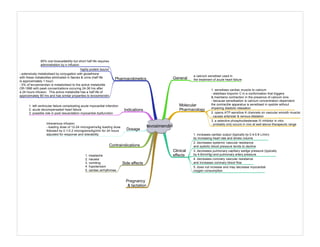 levosimendin
General
Molecular
PharmacologyIndications
Dosage
Contraindications
Side effects
Pregnancy
& lactation
a calcium sensitiser used in
the treatment of acute heart failurePharmacokinetics
1. sensitises cardiac muscle to calcium
- stabilises troponin C in a conformation that triggers
& maintains contraction in the presence of calcium ions
- because sensitisation is calcium concentration dependent
the contractile apparatus is sensitised in systole without
impairing diastolic relaxation
2. opens ATP-sensitive K channels on vascular smooth muscle:
- causes arteriolar & venous dilatation
3. a selective phosphodiesterase III inhibitor in vitro
- probably only occurs in vivo at well above therapeutic range
Clinical
effects
1. increases cardiac output (typically by 0.4-0.8 L/min)
by increasing heart rate and stroke volume
2. decreases systemic vascular resistance
and systolic blood pressure tends to decline
3. decreases pulmonary capillary wedge pressure (typically
by 4-6mmHg) and pulmonary artery pressure
4. decreases coronary vascular resistance
and increases coronary blood flow
5. does not increase and may decrease myocardial
oxygen consumption
85% oral bioavailability but short half life requires
administration by iv infusion
highly protein bound
- extensively metabolised by conjugation with glutathione
with these metabolites eliminated in faeces & urine (half life
is approximately 1 hour)
- 5% of levosimendan is metabolised to the active metabolite
OR-1896 with peak concentrations occuring 24-36 hrs after
a 24 hours infusion. This active metabolite has a half life of
approximately 80 hrs and has similar properties to levosimendin
1. left ventricular failure complicating acute myocardial infarction
2. acute decompensated heart failure
3. possible role in post resuscitation myocardial dysfunction
1. headache
2. nausea
3. vomiting
4. hypotension
5. cardiac arrhythmias
intravenous infusion:
- loading dose of 12-24 micrograms/kg loading dose
followed by 0.1-0.2 micrograms/kg/min for 24 hours
adjusted for response and tolerability
 
