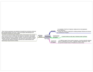 linezolid
mechanism
of action
- Linezolid inhibits an early step in bacterial protein synthesis.
spectrum
of action
- It is effective against Gram-positive organisms, including methicillin-resistant
strains of Staphylococcus aureus, coagulase-negative staphylococci, VRE,
and penicillin-resistant strains of Streptococcus pneumoniae.
adverse
effects
- Bone marrow suppression and peripheral neuropathy are sometimes observed
with prolonged therapy (more than 14 days) and regular haematological and
neurological monitoring are recommended.
- Due to its monoamine oxidase inhibitory activity, blood pressure can increase
when linezolid is used in combination with dopamine, adrenaline, serotonergic
drugs (eg selective serotonin reuptake inhibitors, monoamine oxidase inhibitors,
tramadol, pethidine), pseudoephedrine, and foods with a high tyramine content.
- There have been reports of serotonin syndrome and coadministration with
serotonergic drugs should be avoided.
general
- It is available in the form of injections, tablets and an oral suspension.
(All are expensive.)
- Therapy with linezolid is reserved for multidrug-resistant infections and should
be commenced in hospital.
 