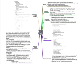 magnesium
disorders
[created by
Paul Young
16/12/07]
causes
of
hypomagnesaemia
manifestations
of severe
deficiency
general
- Magnesium (Mg) is involved in more than 300 enzymatic reactions and is essential for life.
- Magnesium deficiency has been reported in 20% to 65% of patients in an intensive care unit (ICU) setting
- Patients who develop Mg deficiency in the ICU have mortality rates 2 to 3 times higher and prolonged
hospitalization compared with those who are not Mg deficient.
- Mg deficiency has been proposed to cause hypertension, neuromuscular
hyperexcitability, bronchial airway constriction, coronary vasospasm, and seizures.
therapeutic
uses of
magnesium
(i) Acute Myocardial Infarction
- Three major trials define our understanding to date regarding Mg therapy in AMI: the
Second Leicester Intravenous Magnesium Intervention Trial (LIMIT- 2), the Fourth
International Study of Infarct Survival (ISIS-4) and the Magnesium in Coronaries
(MAGIC) Trial.
- The overall evidence from clinical trials does not support the routine application of
adjunctive Mg therapy in patients with AMI. Prior studies may have shown benefit, but
they were smaller and possibly more prone to type I statistical errors of chance. Both the
ISIS-4 and MAGIC Trials were large in number, and both found no benefit of adjunctive
Mg therapy.
magnesium
homeostasis
- Magnesium is the second most abundant intracellular cation, potassium being the first.
- The normal adult total body Mg content is approximately 25 g (2000 mEq or 1 mol)
- About 53% of total Mg stores are in bone, 27% in muscle, 19% in soft tissues, 0.5% in
erythrocytes, and 0.3% in the serum
- serum Mg concentration is the most common form of assessing Mg status. However,
because serum only contains 0.3% of the total body Mg, it is a poor reflection of total
body Mg content.
- Magnesium homeostasis involves the kidney, small bowel, and bone. Absorption occurs
along the entire intestinal tract but primarily occurs along the jejunum and ileum..
- From 30% to 50% of dietary Mg is absorbed under normal dietary conditions.
- The kidney is the primary site of Mg homeostasis.
Importance
of Magnesium
- Magnesium may be required for substrate formation, as an allosteric activator of
enzyme activity, and for membrane stabilization.
- Adenylate cyclase and the sodium-potassium-adenosine triphosphatase (Na, K,
ATPase) are enzymes that are critically dependent on Mg.
- Magnesium is hypothesized to play a role in sepsis and shock
- By regulating smooth muscle tone, Mg may play a role in critical illnesses such as acute
myocardial infarction (AMI), acute cerebral ischemia, and asthma exacerbation. Smooth
muscle tone is determined by calcium-dependent phosphorylation of myosin light chain.
(ii) Acute Cerebral Ischemia
- In theory, Mg antagonizes many of the processes known to lead to the death of the
penumbra, the low blood flow area surrounding a region of acute ischemia.
- Human studies on Mg therapy and acute cerebral ischemia have been few in number
and small in size. A systematic review of 4 trials suggested a reduction in the end point of
death or dependence, but the small numbers failed to reach statistical significance
(odds ratio: 0.67, 95% confidence interval: 0.35-1.26).
- A large trial, the Intravenous Magnesium Efficacy in Stroke (IMAGES) Trial, enrolled
several thousand participants and randomized them to receive Mg or placebo within
12 hours of stroke with limb weakness. This trial showed no benefit from magnesium
in acute ischaemic stroke and thus it cannot be recommended
(iii) Asthma
- The use of Mg as adjunctive therapy in asthma was originally proposed in 1936;
however, the use of intravenous Mg therapy for acute asthma exacerbations has
shown conflicting results in clinical trials.
- The results of a large trial with varying degrees of illness severity did not show any
benefit of Mg therapy. However, several studies focusing on the most severe cases of
asthma exacerbation found benefit. More clinical studies specifically examining the ICU
patient are needed.
(iv) Preeclampsia
- The MAGPIE Trial was the largest trial to date examining hypertensive disease in
preeclamptic women. More than 10,000 women with preeclampsia were randomized to
receive Mg therapy or placebo. The Mg therapy group experienced eclampsia
significantly less than the placebo group (0.8% vs 1.9%; relative risk: 0.42, 95%
confidence interval: 0.29-0.60). Moreover, the relative risk for death in the Mg therapy
group was lower (relative risk: 0.55, 95% confidence interval: 0.26-1.14).
- Magnesium therapy is clearly indicated for women with preeclampsia. It has been
shown to decrease the incidence of eclampsia and likely decreases overall mortality.
- The MAGPIE Trial administered 16 mmol initially, followed by 4 mmol per hour in
women with preeclampsia
(v) torsade de pointes
- For torsade de pointes, the ACLS Guidelines recommend a loading
dose of 8mmol of Mg over 15 minutes followed by 4mmol an hour
hypermagnesaemia
- Caution should be taken with Mg therapy in patients with any degree of renal failure. If
a decrease in glomerular filtration rate exits, the dose of Mg should be halved, and the
serum Mg concentration must be monitored daily.
- Signs of Mg intoxication occur at Mg levels greater than 1.5-2.0mmol/L and include
hypotension, flushing, nausea, lethargy, and decreased deep tendon reflexes.
- Marked muscle weakness, decreased respiration, and cardiac arrest may occur at very
high serum Mg concentrations, greater than 4 to 5 mmol/L.
- Intravenous calcium (100-200 mg over 5-10 minutes) antagonizes the severe effect of
Mg intoxication. In mild cases, discontinuation of Mg therapy will suffice.
 