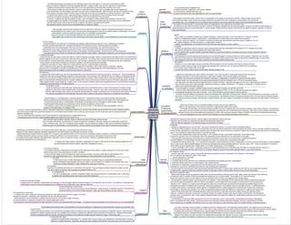 intracranial
hypertension
management
[created by
Paul Young
26/11/07]
general
management
- The principles guiding management are:
(i) optimize perfusion, oxygenation, and venous drainage;
(ii) minimize brain metabolic demands; and
(iii) avoid interventions that may exacerbate the ionic or osmolar gradient.
head
& neck
positioning
- Head position should be neutral, and any form of compression of the jugular veins should be avoided. Adhesive tapes used to secure
the endotracheal tube in place should not be tightly attached to the sides of the neck. Subclavian venous access may be preferred
over jugular sites. If it is necessary to turn the head during a procedure, this must be done with caution and for the shortest time possible.
- The practice of head elevation to reduce brain edema is widespread but only supported by inconsistent data.
- ICP tends to be lower when the head of the bed is raised to 30 degrees compared with the horizontal position. However, the effect of head elevation on
cerebral perfusion pressure is less predictable. In various studies, cerebral perfusion pressure was found to be slightly increased, unaltered, or reduced
after head elevation.
sedation
& analgesia
general
- Pain, anxiety, and agitation increase brain metabolic demands, cerebral blood flow, and at times also ICP. Therefore, a rational
regimen of analgesia and sedation is appropriate in most patients with cerebral edema who present these symptoms.
- However, along with sedation, it is important to identify and effectively treat potential underlying causes of agitation, such as
pain, bladder distension, bronchial secretions, or inappropriate ventilation.
- Opiates, benzodiazepines, and propofol are the most commonly used agents to achieve sedation
(iii) propofol
- Propofol is a very useful agent because it provides effective sedation that can be easily controlled and quickly reversed.
Duration of action becomes longer as fat deposits get saturated with continuous use, but rapid reversibility may be maintained
if the infusion rate is titrated down accordingly.
- propofol has anticonvulsant activity and decreases cerebral metabolic rate
(ii) benzodiazepines
- Benzodiazepines are less expensive than propofol and have the advantage of inducing amnesia, as well as sedation. Midazolam has very short
action when a few doses are administered intermittently, but sedative effects persist much longer as long-acting metabolites begin to accumulate.
- benzodiazepines have both anticonvulsant properties and decrease cerebral metabolic rate
(i) opioids
- Fentanyl and sulfentanyl must be used with caution because they have been associated with increases in ICP in patients with severe
brain trauma, although this may be avoidable with careful dose titration.
- On the positive side, morphine sulfate is extremely effective in controlling symptoms of excessive autonomic arousal ("autonomic storms").
intubation
& ventilation
- Hypoxia and hypercapnia are potent cerebral vasodilators; thus, they may lead to augmented cerebral blood volume and
consequent elevation of intracranial hypertension, particularly in patients with abnormal capillary permeability.
- Intubation and mechanical ventilation are indicated if ventilation or oxygenation is insufficient in patients with brain edema.
- Special caution must be exercised during endotracheal intubation to avoid an additional rise in ICP due to worsening hypoxia
and hypercapnia and reflex responses triggered bydirect tracheal stimulation. Adequate preoxygenation and use of rapid-sequence protocols
may minimize compromise of gas exchange. Intravenous lidocaine (1 mg/kg), etomidate(0.1- 0.5 mg/kg), or thiopental (1-5 mg/kg) may be
used to avert detrimental reflex responses
- Once the patient is intubated, ventilator settings should be adjusted to maintain normal PO2 and PCO2.
- Concerns about detrimental effects of positive-end expiratory pressure (PEEP) on ICP are theoretically sound, but negative
consequences are almost never seen in practice. Thus, PEEP should be used as needed to improve hypoxia.
- Intensive bronchial toileting is important to prevent complications from atelectasis and pneumonia. However, it should be performed cautiously to avert the
occurrence of marked rises in ICP that may occur during suctioning. Administering a bolus of intravenous lidocaine prior to introducing the suctioning catheter
is an effective preventive strategy. Brief periods of hyperventilation with 100% oxygen in anticipation of tracheal manipulation are also helpful in blocking ICP
elevations.
prevention
of seizures,
hyperthermia
& hyperglycaemia
- These various factors may be considered together because they all cause deleterious
effects in the injured brain and should be prevented or aggressively treated when present.
- The benefit of prophylactic use of anticonvulsants remains unproven in patients with most conditions leading to brain edema. However, this preventive
use is quite common in practice and may be defensible in patients with very limited intracranial compliance. Also, there is some evidence that subclinical
epileptic activity may be associated with progression of midline shift and worse outcome at least in critically ill patients with intracerebral hemorrhage.
- Fever and hyperglycemia worsen ischemic brain damage and may markedly exacerbate cerebral edema.
osmotic
therapy
-Mannitol and hypertonic saline are the 2 osmotic agents most extensively studied and most
frequently used in practice to ameliorate brain edema and intracranial hypertension.
- Both are effective regardless of the pathophysiology and distribution of edema.
(i) Mannitol
- Despite its widespread use for over 40 years, the precise mechanisms of action of mannitol remain incompletely defined.
- The osmotic effect is based on the fact that mannitol does not cross the cellular membrane or the intact blood-brain barrier. Hence, mannitol increases intravascular
tonicity, thereby establishing a concentration gradient across the blood-brain barrier that forces movement of water from the edematous brain tissue to the intravascular
space. This is followed by rapid renal excretion of mannitol and water.
- It has also been experimentally shown that the decline in ICP precedes the fall in brain water content that occurs after a bolus
of mannitol, arguing in favor of a mechanism other than dehydration being responsible for the early effects of the agent.
- The incomplete understanding of the mechanisms underlying the effects of mannitol on ICP and the lack of systematic studies of
mannitol treatment in humans explain the lack of agreement on what is the optimal way of administering the agent.
- A standardized dosing regimen (eg, 1 to 1.5 g/kg of 20% mannitol in a bolus followed by 0.25 to 0.5 g/kg every 4 to 6 hours) may be complicated by volume depletion.
There is also concern about possible leakage of mannitol into damaged brain tissue potentially leading to "rebound" rises in ICP. In fact, accumulation of mannitol in
white matter has been reported after multiple doses, but not after a single dose, of the medication.
- A serum osmolality of 320 mOsm/L is generally quoted as the maximal allowable serum osmolality when the patient is receiving mannitol. However, it
is important to understand that this cutoff number is a limitation designed to prevent renal tubular damage based on very limited evidence.
(ii) Hypertonic Saline
- As is the case with mannitol, various and possibly interacting mechanisms may be responsible for the reduction in brain edema
and ICP achieved with hypertonic saline. They include:
1. osmotic dehydration of the brain,
2. decreased blood viscosity,
3. increased regional brain perfusion from endothelial cell dehydration and possible pial artery vasodilatation,
4. enhanced cardiac output and, to a lesser degree, mean arterial pressure,
5. attenuation of inflammatory responses at the microcirculatory level, and reduction of
extravascular lung volume, facilitating improvement in gas exchange and oxygenation.
- Animal models of focal brain injury have demonstrated significant decreases in cerebral water content and ICP with the use of hypertonic solutions.
In these studies, hypertonic saline has resembled mannitol in that water content is preferentially reduced in the noninjured hemisphere.
Mannitol vs hypertonic saline
- Experimental designs comparing hypertonic saline with mannitol have offered conflicting results. Brain water content was reduced more effectively
by hypertonic saline in studies of focal hemorrhage and ischemia but not in others models. The duration of ICP reduction may be
longer with hypertonic saline, but this difference may be restricted to the first bolus and disappear with repeated doses.
- Clinical data on hypertonic saline is promising but far from definitive. Initial enthusiasm for this treatment was fueled by experimental data and
small clinical trials using hypertonic saline for volume resuscitation in hemorrhagic shock that showed an improvement in survival attributed to
reduction in ICP. However, in a larger recent trial,hypertonic saline was compared with conventional fluid management (lactate Ringer) for the
prehospital resuscitation of patients with severe brain trauma and hypotension, and it failed to improve neurologic outcome. Preferential benefit
in patients with trauma or postoperative edema (against no detectable benefit on lateral displacement in patients with nontraumatic intracranial
hemorrhage or infarction) was reported in one study, but hypertonic saline has also been effective in reducing ICP in patients with severe SAH
- Several small randomized trials comparing hypertonic saline with mannitol in head injury have shown better results with hypertonic saline.
However, no definite conclusions can be drawn at present because the studies involved a wide range of saline concentrations, and equiosmolar
solutions were not consistently used. Further carefully designed studies comparing the 2 agents are needed before superiority of one of them can
be firmly postulated.
- Concentrations of hypertonic saline ranging from 3% to 23.4% have been used in clinical studies. Combinations with dextran, hydroxyethyl
starch, and acetate have been tested. Continuous infusion and intermittent boluses have been evaluated. However, comparisons of all these
various options are not available, and therefore there is no clear information on what may be the ideal form of administration of hypertonic saline.
steroids
(i) brain tumours
- Glucocorticoids are very effective in ameliorating the vasogenic edema that accompanies tumors, inflammatory conditions,
and other disorders associated with increased permeability of the blood-brain barrier, including surgical manipulation.
- Dexamethasone is the preferred agent due to its very low mineralocorticoid activity. The usual initial dose is 10 mg
intravenously or by mouth, followed by 4 mg every 6 hours. This is equivalent to 20 times the normal physiologic
production of cortisol. Responses are often prompt and remarkable, sometimes dramatic, but some tumors are less responsive
- Corticosteroids are also effective to alleviate brain edema related to brain radiation, radiosurgical treatments, and neurosurgical manipulation.
(ii) bacterial meningitis
- Glucocorticoids are also useful to treat brain edema in cases of bacterial meningitis. Edema in these patients develops as part of the inflammatory
reaction triggered by the lysis of bacterial cell walls induced by antibiotics. The timing of glucocorticoid use may be critical as the maximal reduction
in the production of these inflammatory cytokines occurs only if therapy is started prior to the release of the bacterial cell wall components.
- Glucocorticoid use decreases morbidity and mortality in paediatric and adult acute bacterial meningitis
- In adults the usual dose is 10mg iv Q6hrly for 4 days commencing prior to administration of antibiotics
- there is lingering concern about the appropriateness of this approach in populations with a high incidence of penicillin- resistant
pneumococcus or susceptible to infection by Staphylococcus aureus (eg, neurosurgical patients) since dexamethasone use could
reduce the already limited permeability of the blood-brain barrier to vancomycin.
(iii) head injury
- In patients with severe head injury, the use of glucocorticoids is not recommended for improving outcome or reducing ICP. Several prospective
randomized trials have evaluated different regimens of glucocorticoids in this population and consistently found no evidence of therapeutic benefit.
Furthermore, the recently published CRASH trial found a trend towards increased 2-week mortality rates in head-injured patients treated with large
doses of corticosteroids (methylprednisolone 2 g bolus initiated within 8 hours of the trauma and then infusion of 400 mg/h continued for 48 hours).
These negative results may be explained, at least in part, by the untoward metabolic (particularly hyperglycemia) and nutritional effects exerted by
megadoses of glucocorticoids on critically ill patients.
(iv) ischaemic stroke
- Several randomized clinical trials have consistently shown that corticosteroids have no value in the treatment of ischemic stroke.
Steroid use also failed to benefit patients with intracerebral hemorrhage. However, more recent animal studies have indicated that
steroids might decrease infarct volume and decrease cerebral edema in models of temporary (but not permanent) focal cerebral ischemia.
This raises the possibility that corticosteroids may prove useful in patients that receive intravenous or intraarterial thrombolysis
hyperventilation
- Hyperventilation is very efficacious in reducing elevated ICP. It achieves this effect by producing cerebral vasoconstriction
and hence diminishing cerebral blood volume. Small resistance vessels are very sensitive to the acidity of the cerebrospinal fluid.
- Since the blood-brain barrier is impermeable to bicarbonate and hydrogen ions but permeable to carbon dioxide, changes
in cerebrospinal fluid hydrogen ion concentration can be fostered by changes in serum pCO2.
- The reduction in CBF occurs immediately and lasts for up to 30 minutes. In the setting of intact autoregulation, each torr
change in pCO2 generates a 3% change in CBF.
- The use of chronic hyperventilation to control intracranial hypertension is generally avoided due to concerns that cerebral vasoconstriction may worsen cerebral ischemia.
The choroid plexus buffers the augmented hydrogen ion concentration approximately 3-4 hour after any acute change, but ICP levels may return to prehyperventilation
baseline long before this.
- the only randomized trial evaluating chronic hyperventilation in head trauma found a significantly worse
functional outcome at 6 months in hyperventilated patients with initial GCS motor score of 4-5.
- brief moderate hyperventilation has been shown to reduce brain tissue PO2 below ischemic levels
and to increase extracellular concentrations of markers of anaerobic metabolism (pyruvate, lactate) and excitotoxicity (glutamate).
- Still, in selected cases, brief use of moderate hyperventilation may be justified as a bridge to safer and more definitive antiedema
treatments (such as osmotherapy or hemicraniectomy). Similar concepts may be applied to the case of intracerebral hemorrhage.
barbiturates
- Barbiturates can effectively reduce ICP in patients with severe head injury. They are generally reserved for cases
refractory to other medical measures. Metabolic suppression is the desired effect and presumed mechanism of action.
- Barbiturate dosing is typically titrated to a target ICP, but there is little additional effect on ICP once a burst suppression pattern is present on bedside electroencephalography.
- Whether barbiturates improve outcome remains controversial. Benefit in survival was noted in 1 trial, but no functional improvement was found in others.
Functional recovery after treatment with barbiturates, especially in terms of cognitive function, may be limited. However, acceptable quality of life may
be achieved, particularly by younger patients
- In patients with large ischemic infarctions, barbiturates only seem to offer limited and short-lasting benefits that may
be counterbalanced by adverse effects, especially if hypotension occurs.
other
pharmacological
alternatives
(i) intravenous glycerol
- is sometimes used as an alternative osmotic agent for the treatment of brain edema. It readily reduces ICP for up to 60 minutes
without pronounced or long-lasting effects on serum osmolarity.
- Glycerol diffuses rapidly across the blood-brain barrier and accumulates in the brain shortly after its administration; this
may lead to a brief rebound elevation in ICP. The clinical significance of this phenomenon is not well defined
(ii) THAM
- THAM may be used to buffer cerebrospinal fluid acidity. It has been shown to ameliorate the deleterious
effects of prolonged hyperventilation and may be useful to control raised ICP in patients with traumatic brain injury.
- THAM has not been evaluated in recent studies and is rarely used in practice
(iii) frusemide
-frusemide is sometimes administered in combination with mannitol. This dual therapy has been tested with variable success.
- the risk of volume contraction may outweigh any potential benefit on ICP.
(iv) acetazolamide
- The role of acetazolamide, a carbonic anhydrase inhibitor that reduces production of cerebrospinal fluid, is restricted
to patients with high-altitude illness and benign intracranial hypertension.
surgical
interventions
(i) external ventricular drainage
- In patients with ICP elevation, cerebrospinal fluid drainage is a fast and highly effective treatment measure. This assertion holds true even in the absence of hydrocephalus.
- Unfortunately, external ventricular drainage carries a substantial risk of ventriculitis, even under the best care.
(ii) hemicraniectomy in acute stroke
- While it is clear that hemicraniectomy can be lifesaving in massive stroke, its beneficial impact on the long-term
functional outcome of survivors remains unproven. Older age clearly predicts very poor recovery
(iii) craniectomy in head injury
- In patients with critical, recalcitrant intracranial hypertension after head trauma who fail to respond to all other
therapeutic measures, craniectomy with duraplasty may be a valuable alternative.
- Hemicraniectomy may be preferable in patients with focal lesions, such as hemorrhagic contusions,
but holocraniectomy is necessary in patients with massive global brain edema.
- Good long-term functional outcomes have been reported in 25-56% of young patients after this surgery. The optimal timing and indications for this intervention are not well established
Hypothermia
- Sound experimental data provide a solid foundation to the clinical evaluation of hypothermia to treat acute brain ischemia and traumatic injury.
(i) acute stroke
- While observational studies in acute stroke have established that normothermia and mild hypothermia are predictive of favorable outcome, clinical studies on
therapeutic moderate hypothermia have only included small numbers of patients and different modes of induction of hypothermia. Although these studies
offered encouraging preliminary results, the safety and efficacy of this treatment modality requires validation in larger, randomized trials.
(ii) traumatic brain injury
- Hypothermia (target bladder temperature 33°C reached within 8 hours of injury and maintained for 48 hours) failed to improve
outcome in a large prospective, multicenter, randomized trial of patients with traumatic brain injury and a GCS sum score of 3-8.
paralysis
- Pharmacologic neuromuscular paralysis should be reserved for refractory cases of intracranial hypertension if they are to
be administered at all. Routine use of neuromuscular blocking agents in head trauma patients offers no advantage in ICP control.
- Administration should be monitored using the train-of-4 responses to supramaximal
electrical impulses to avoid prolonged weakness from accumulation of the drug.
- these agents also increase the risk of developing critical illness polyneuropathy, a less predictable and preventable complication.
fluid
management
- Low serum osmolality must be avoided in all patients with brain swelling since it will exacerbate cytotoxic edema. This objective can be achieved by
strictly limiting the intake of hypotonic fluids. In fact, there is clear evidence that free water should be avoided in patients with head injuries and brain edema.
- In patients with pronounced, prolonged serum hyperosmolality, the disorder must be corrected slowly to prevent rebound cellular swelling.
Fluid balance should be maintained neutral (considering insensible losses) to sustain a state of euvolemia.
- Negative fluid balance has been reported to be independently associated with adverse outcomes in patients with severe brain trauma. Avoiding
negative cumulative fluid balance is essential to limit the risk of renal failure in patients receiving mannitol.
blood
pressure
management
- The ideal blood pressure will depend on the underlying cause of the brain edema. In trauma and stroke patients, blood
pressure should be supported to maintain adequate perfusion, avoiding sudden rises and very high levels of hypertension.
- Keeping cerebral perfusion pressure above 60-70 mm Hg is generally recommended after traumatic brain injury.
- Blood pressure targets are controversial in cases of intracerebral hemorrhage, but it is probably safe to treat hypertension
in the acute phase, and this strategy may reduce the risk of early hematoma growth. After the first 24-48 hours of hematoma onset,
blood pressure should be treated to achieve near normotension since the risk of progression of edema persists for much longer.
- In patients with ischemic stroke, rapid blood pressure reductions are detrimental in the acute phase (first 24-48 hours)
since they can produce worsening of neurologic deficits from loss of perfusion in the penumbra.
- However, in patients with large hemispheric strokes, such as malignant middle cerebral artery infarctions, this risk must
be weighed against the hazards of hemorrhagic conversion and progression of edema that may be linked to severe hypertension.
- Normal blood pressure should also be the aim in patients with lesions associated predominantly
with vasogenic edema, such as tumors and inflammatory or infectious masses.
 