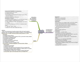 mechanical
ventilation
complications
of intubation
and ventilation
indications
for intubation
& mechanical
ventilation
PEEP
definition:
- PEEP is the maintenance of positive pressure within the lungs throughout
expiration which may applied during mandatory ventilation or during spontaneous
breathing when it is called 'continuous positive airway pressure' or CPAP
advantages:
(i) increased airway pressure
(ii) increased functional residual capacity (FRC) by prevention airway collapse
(iii) recruitment of collapsed alveoli
(iv) decreased airway resistance
(v) reduced V-Q mismatch
(vi) improved distribution of inspired gas
(vii) reduced work of breathing
(viii) increased PO2 due to increase in FRC
(ix) prevention of surfactant aggregation reducing alveolar collapse
disadvantages:
(i) impaired CO2 elimination
(ii) reduced cardiac output
(iii) reduced urine output through decreased GFR and increased ADH
(iv) increased pulmonary vascular resistance (in West's zones 1 & 2 where
alveolar pressure exceeds venous pressure)
(v) decreased flow in West's zone 1 causing increased dead space
(vi) may worsen right to left intracardiac shunt by increased PVR
 
