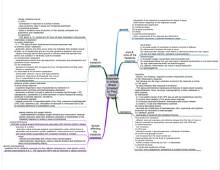 metabolic
responses
to critical
illness
[created
by Paul
Young
15/12/07]
general
mediators
the
metabolic
response
factors
affecting
the
metabolic
response
- magnitude of the response is proportional to extent of injury
- other factors impacting on the response include:
(i) ischaemia and reperfusion
(ii) nutritional status
(iii) surgical procedures
(iv) drugs
(v) genetic polymorphisms
- some components of the response are destructive
& modulation represents a potential therapeutic target
Cytokines:
- soluble, non-antibody, regulatory proteins responsible primarily
for the inflammatory response
- the following are the major cytokines involved in the response to stress
(i) TNF-alpha
- an early mediator after exposure to endotoxin
- TNF-alpha administration reproduces all features of septic shock including
hypermetabolism, fever, anorexia, hyperglycaemia, protein catabolism &
lactic acidosis
(ii) Interleukins
- IL-1 is a potent inducer of the HPA axis as well as noradrenergic neurons
- IL-6 is the main mediator of the acute phase response
- IL-8 induces neutrophil adhesion, chemotaxis and enzyme release
- IL-4 and IL-10 are anti-inflammatory cytokines
(iii) colony stimulating factors
- stimulate the proliferation of haematopoetic cells, superoxide and cytokine
production by neutrophils & macrophages
(iv) interferon gamma
- participates in acquired cell-mediated immunity
neuroendocrine mediators
- afferent neuronal impulses and cytokine release from the site of injury or
infection activate the sympathetic nervous system and the HPA axis
(i) catecholamines
- are increased
(ii) HPA axis
- activation results in gluconeogenesis, proteolysis & lipolysis
(iii) insulin and glucagon levels
- are increased but the insulin levels are
inappropriately low for the level of hyperglycaemia
(iv) growth hormone
- levels increase transiently but IGF-1 is depressed
(v) thyroid hormone
- T4 levels are usually low-normal
(vi) ADH, renin, angiotensin, aldosterone & prolactin levels increase
cellular metabolic events:
(i) HSPs
- synthesised in response to a variety of stress
- have protective roles in sepsis and ischaemia-reperfusion
(ii) leukocyte activation
- leads to oxidative burst, production of free radicals, proteases and
arachidonic acid metabolites
(iii) apoptosis
- TNF alpha, IL-10, cortisol and NO have all been implicated in this process
intermediary metabolism
(i) protein metabolism
- IL-1, TNF-alpha & other cytokine and hormonal responses lead
to extreme protein catabolism.
- glutamine, alanine and other amino acids are mobilised from skeletal muscle
& taken up by hepatocytes and gut mucosa; glutamine depletion may occur
- fraction of energy derived from glucose is reduced while that derived from
amino acid oxidation in the Krebs cycle is increased
(ii) carbohydrate metabolism
- hyperglycaemia results from glycogenolysis, accelerated gluconeogenesis and
peripheral insulin resistance
(iii) fat metabolism
- lipolysis is increased with increased turnover of triglycerides and fatty acids
- ketosis is suppressed
(iv) electrolyte & micronutrient metabolism
- salt & water retention occurs with hyponatraemia
- potassium, magnesium & phosphate loss occurs
- Zinc is redistributed to liver and bone marrow
- iron levels decrease
systemic protein system responses
(i) acute phase response
- a systemic response to injury characterised by redirection of
hepatic protein synthesis and haematological alterations
- production of protein involved in defence is increased (eg fibrinogen, CRP,
haptoglobulin, complement C3) while synthesis of serum transport & binding
molecules is reduced (albumin, transferrin)
(ii) complement cascade
- triggers production of chemoattractants (C3a, C5a), vasoactive anaphylactoids
(C4a, C5a), opsonins (C3b), stimulation of neutrophil & monocyte burst (C3b)
& neutrophil adherence to endothelium (C5a)
energy balance and oxygen delivery
- hypermetabolism increases oxygen demand and consumption; however,
aerobic glycolysis rather than anaerobic glycolysis is characteristic of the
metabolic response to stress in usual circumstances
surgical techniques
- minimally invasive surgical techniques are associated with reduced cytokine release
starvation & nutrition
- starvation alone produces adaptive hypometabolism while critical illness is
associated with prominent protein catabolism; malnourishment in combination
with critical illness is associated with increased morbidity & mortality
drugs:
- steroids are associated with critical illness myoneuropathy
- catecholamines, theophylline, calcium channel blockers and anitbiotics all
have immunomodulatory effects
genetic polymorphisms
- mediators of the metabolic response and their effector pathways are under genetic control
- genetic polymorphisms in IL-1, TNF-alpha and HSPs may be important in sepsis outcomes
pros &
cons of the
metabolic
response
advantages:
(i) increase supply of substrates to tissues involved in defense
(ii) inflammation localises the area of injury
(iii) cardiovascular changes divert blood to inflammed areas and vital organs
(iv) salt and water retention maintains overall perfusion
disadvantages:
(i) increased oxygen consumption and myocardial work
(ii) redistribution away from gut may result in bacterial translocation to the blood stream
(iii) high catecholamine levels are arrhythmogenic
(iv) systemic inflammation can result in tissue destruction
(v) hyperglygaemia
 