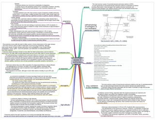 non-cardiogenic
causes of
pulmonary
oedema
causes
pathophysiology
of cardiogenic vs
non-cardiogenic
pulmonary oedema
fluid movement = k[(Pc + OSMi) - (Pi + OSMc)]
general
- The most common cause of noncardiovascular pulmonary edema is ARDS.
- In most syndromes of noncardiovascular pulmonary edema a combination of factors
including inflammation, direct damage to the capillary-alveolar membrane, and
hypoxia causing leakage of the capillary-alveolar barrier and decreased alveolar fluid
clearance are prominent pathogenetic mechanisms
postoperative
- a relatively common finding, especially when the surgical procedures are extensive and
the patient is elderly and suffers from significant cardiac comorbidities.
- The pathogenesis of postoperative pulmonary edema is diverse. Cardiovascular factors
are major contributors to pulmonary edema in patients sustaining a postoperative
myocardial infarction, whereas alveolar capillary leakage and reduced alveolar fluid
clearance play a major role in postoperative pulmonary edema related to major infections.
- In the absence of predisposing risk factors, fluid overload may be the main reason for
pulmonary edema.
pregnancy-
related
General:
- Pulmonary edema is an uncommon complication of pregnancy.
- It usually occurs in the peripartum period from a combination of factors, including
mobilization of fluids and fluid administration, use of tocolytic treatment, and
preeclampsia.
Tocolytics:
- Tocolytic treatment use is the most common cause of pregnancy-related pulmonary
edema (26%). In most cases, multiple tocolytics that include a beta-mimetic agent are
administered, probably inducing a significant increase in systemic vascular resistance.
Cardiac disease
- In a further 26%, pulmonary edema is related to a preexisting cardiac disease that is
exacerbated during the peripartum period and in combination with the large volume shifts
during this period that induce pulmonary edema.
Fluid overload
- Fluid overload per se is the main etiology of pulmonary edema in 22% of patients. In
these cases pulmonary edema is related to a large volume transfusion of approximately 6
L over a short period of time.
Preeclampsia
- Finally, preeclampsia is the main cause of pulmonary edema in 18% of cases.
Preeclampsia causes pulmonary edema through a combination of cardiovascular (reduced
left ventricular contractility and increased systemic vascular resistance) as well as
noncardiovascular factors (endothelial damage leading to increased fluid leak into the alveoli).
Peripartum cardiomyopathy
- Peripartum cardiomyopathy is an important entity causing pulmonary edema but should
be listed among the causes of cardiovascular pulmonary edema.
postobstructive
- This syndrome occurs after the relief of either acute or chronic obstructions of the upper airways.
- The most common cause is relief of obstruction occurring during anesthesia, although
other acute causes of upper airways obstruction such as epiglottitis, croup, foreign bodies,
strangulation, tumors, goiter, vocal cord paralysis, and obstruction of endotracheal tubes
have been reported.
- Pulmonary edema develops minutes to hours after the relief of obstructions, and its incidence
may be up to 10% after relief of acute obstructions and up to 40% after relief of chronic obstruction
- The pathophysiology of postobstructive pulmonary edema is not known, but a combination
of increased pulmonary capillary pressure owing to significant negative pressure during the
obstructive period combined with hypoxia leading to decreased alveolar fluid clearance,
increased systemic vascular resistance due to sympathetic overflow, and stress failure of the
alveolar-capillary membrane have all been postulated as possible causative mechanisms.
neurogenic
- an uncommon complication of various neurologic insults such as head injury,
intracranial and subarachnoid hemorrhage, as well as some acute neurologic diseases,
including seizures, tumors, hydrocephalus, and neurosurgical procedures.
- The clinical course is highly variable.
- The syndrome is often acute and fulminant but may be subclinical and smoldering,
manifesting as a mild progressive shortness of breath.
- The pathogenesis of neurogenic pulmonary edema is probably related to a combination
of increased sympathetic discharge leading to both increased systemic vascular resistance
and decreased left ventricular contractility, as well as increased alveolar-capillary leakage.
- some authorities in the neurologic literature advocate the use of alpha-adrenergic blockers
such as phentolamine and phenoxybenzamine owing to the possible role of sympathetic
overflow in this syndrome. However, these treatment options have never been
examined in a prospective, controlled study and hence should be used with caution.
re-expansion
- Pulmonary edema may occur after evacuation of a large pneumothorax or pleural effusion.
- The pathogenesis is not known, but leaks in the alveolar capillary membrane after
prolonged atelectasis and rapid re-expansion were suggested by some authors. The
treatment is symptomatic.
- The prognosis is not known, although in some older series a mortality of up to 20% was
described.
postpneumonectomy
- Pulmonary edema develops in 2.5% to 4.5% of patients after pneumonectomy.
- The pathogenesis of this syndrome is unknown. However, a combination of large fluid
transfusion, excessive negative pressure in the operated hemithorax due to underwater
suction systems, major lymphatic interruption related to extensive surgery, and damage to
the alveolar-capillary membrane have been implicated as possible causes.
- The fatality of this syndrome is significant, up to 85% in one series. Hence, prevention
is of great importance.
high-altitude
- a syndrome related to climbing to high altitudes.
- Its exact pathophysiology is unknown, but in a few recent studies it was demonstrated
that a combination of hypoxia-induced vasoconstriction leading to increased pulmonary
capillary pressure and alveolar fluid transudation together with decreased alveolar fluid
clearance leads to alveolar fluid accumulation and edema.
- The clinical presentation is typical, ranging from cough to full-blown respiratory failure.
- The treatment includes oxygen administration, rapid descent to lower altitudes or
simulated descent by a hyperbaric chamber, and possibly administration of calcium
antagonists. Furosemide and dexamethasone are probably not efficacious.
exertional
- Pulmonary edema has been reported to occur during and especially after strenuous
exercise and diverse sports activities and is especially common after prolonged swimming in cold water.
drug, substance
& toxic inhalation
- The most common cause of drug-induced pulmonary edema is the use of cardiodepressants
such as beta-adrenergic blockers and some calcium blockers and antiarrhythmics.
- Pulmonary edema has been associated with the intake or toxicities of drugs that provoke
edema through different mechanisms.
 