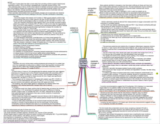 Medicine in Mind Maps