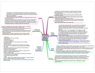 Medicine in Mind Maps