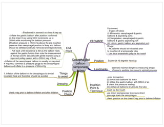 Medicine in Mind Maps