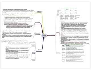 Medicine in Mind Maps
