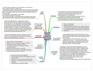Medicine in Mind Maps