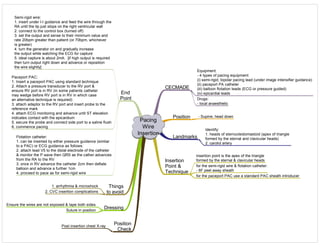 Medicine in Mind Maps