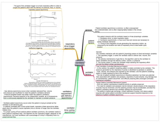 Medicine in Mind Maps