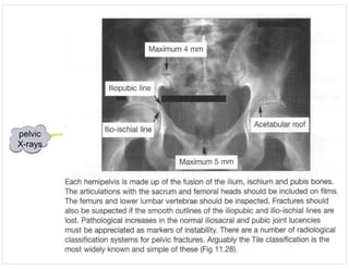 Medicine in Mind Maps