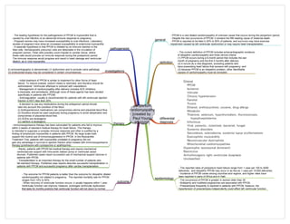 Medicine in Mind Maps