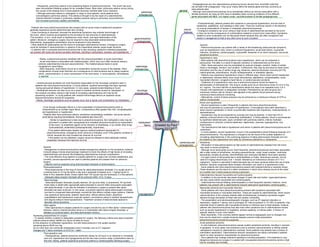 Medicine in Mind Maps