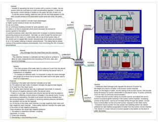 Medicine in Mind Maps