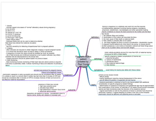 Medicine in Mind Maps