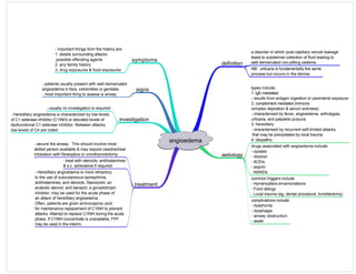 angioedema
definition
aetiology
investigation
treatment
a disorder in which post-capillary venule leakage
leads to subdermal collection of fluid leading to
well-demarcated non-pitting oedema
symptoms
signs
- patients usually present with well-demarcated
angioedema in face, extremities or genitalia
- most important thing to assess is airway
- secure the airway. This should involve most
skilled person available & may require nasotracheal
intubation with fibreoptics or cricothyroidotomy
NB: urticaria is fundamentally the same
process but occurs in the dermis
types include:
1. IgE-mediated
- results from antigen ingestion or parenteral exposure
2. complement mediated (immune
complex depostion & serum sickness)
- characterized by fever, angioedema, arthralgias,
urticaria, and palpable purpura.
3. hereditary
- characterised by recurrent self-limited attacks
that may be precipitated by local trauma
4. idiopathic
complications include:
- dysphonia
- dysphagia
- airway obstruction
- death
- important things from the history are:
1. details surrounding attacks
possible offending agents
2. any family history
3. drug exposures & food exposures
drugs associated with angioedema include:
- opiates
- dextran
- ACEIs
- aspirin
- NSAIDs
common triggers include
- Hymenoptera envenomations
- Food allergy
- Local trauma (eg, dental procedure, tonsillectomy)
- usually no investigation is required
- Hereditary angioedema is characterized by low levels
of C1 esterase inhibitor (C1INH) or elevated levels of
dysfunctional C1 esterase inhibitor. Between attacks,
low levels of C4 are noted.
- treat with steroids, antihistamines
& s.c. adrenaline if required
- Hereditary angioedema is more refractory
to the use of subcutaneous epinephrine,
antihistamines, and steroids. Stanozolol, an
anabolic steroid, and danazol, a gonadotropin
inhibitor, may be used for the acute phase of
an attack of hereditary angioedema.
Often, patients are given aminocaproic acid
for maintenance replacement of C1INH to prevent
attacks. Attempt to replace C1INH during the acute
phase. If C1INH concentrate is unavailable, FFP
may be used in the interim.
 