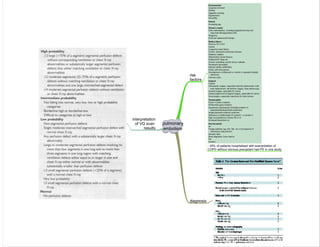 Medicine in Mind Maps