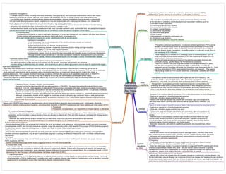Medicine in Mind Maps
