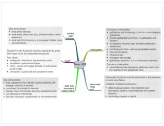 abdo USS
cholecystitis
obstructed
renal
tract
duplex
scan
kidneys
FAST
post liver
transplant
duplex USS
 