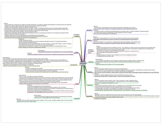 Medicine in Mind Maps