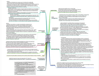 Medicine in Mind Maps