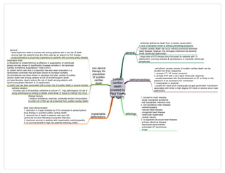 Medicine in Mind Maps