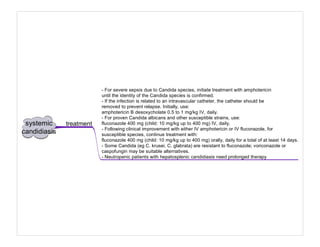 Medicine in Mind Maps