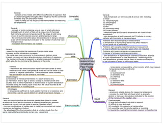 Medicine in Mind Maps