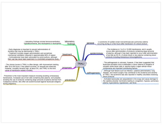 Medicine in Mind Maps
