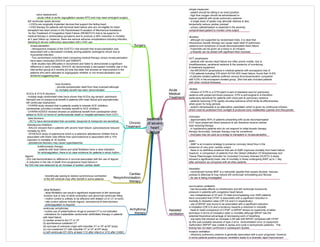 Medicine in Mind Maps