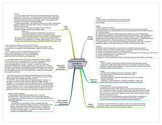 Medicine in Mind Maps