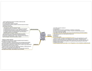 Medicine in Mind Maps