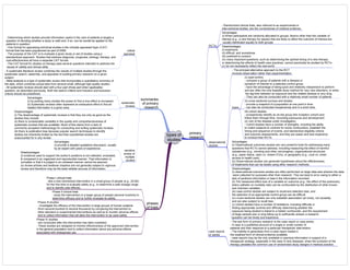 Medicine in Mind Maps