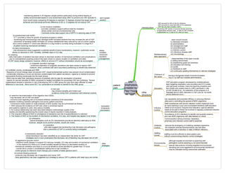 Medicine in Mind Maps