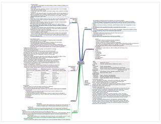 approach
to poisoning
clinical
effects
of common
poisons
initial
assessment
- the possibility of poisoning should be considered in all unconscious patients
- first line treatment involves securing the airway, giving oxygen & supporting the breathing & circulation
- consider the possibility of hyperglycaemia and give thiamine to all known alcholics to prevent Wernicke's
Airway:
- if there is doubt about the patency of the airway, rapidly intubate the patient with preoxygenation & cricoid
pressure
- do not attempt to elicit a gag reflex as the patient may aspirate stomach contents
Breathing:
- many drugs (eg narcotics, sedatives & TCAs) can cause hypoventilation, hypercarbia & respiratory acidosis
- monitor the respiratory rate and check arterial blood gases frequently
Circulation:
- many of these patients are hypotensive on admission which can be due to:
(i) vasodilatory action of drugs (most common)
(ii) direct cardiac toxicity
(iii) hypovolaemia due to decreased fluids or fluid loss (eg vomiting)
investigations
general:
- most patients need only monitoring and basic investigations
- chest X-ray: may show aspiration or atelectasis
- oximetry: is required for continuous monitoring of oxygenation
- biochemistry: CK may be increased because of rhabdomyolysis; theophylline & tricyclics can cause low K
- ABG: may reveal unexplained acidosis due to salicylates, CO, methanol or ethylene glycol
- osmolar gap may be sueful in methanol or ethylene glycol poisoning
drug assays:
- specific serum or plasma levels are useful for dealing with the following drugs:
(i) paracetamol
(ii) iron
(iii) lithium
(iv) salicylates
(v) theophylline
(vi) digoxin
(vii) anticonvulsant agents
(viii) ethanol
(ix) ethylene glycol
(x) methanol
Anticholinergic syndromes:
- common manifestations are delirium, tachycardia, dry & flushed skin, dilated pupils,
myoclonus, slightly elevated temperature, urinary retention & decreased bowel
sounds. Seizures & dysrhythmias may occur in severe cases
- common causes include antihistamines, antiparkinsonian medications, atropine, scopolamine,
antispasmodic agents, mydriatic agents, skeletal muscle relaxants and many plants
(notably jimson weed and Amanita muscaria)
Sympathomimetic syndromes:
- common manifestations include delusions, paranoia, tachycardia (or bradycardia if the drug
is a pure alpha agonist), hypertension, hyperpyrexia, diaphoresis, piloerection, mydriasis &
hyperreflexia. Seizures, hypotension & dysrhythmia can occur in severe cases
- common causes include cocaine, amphetamines & theophylline
Opiate, sedative or ethanol intoxication:
- common manifestations include coma, respiratory depression, miosis, hypotension,
bradycardia, hypothermia, pulmonary oedema, decreased bowel sounds, hyporeflexia &
needle marks. Seizures can occur after overdoses of some narcotics (notably propoxyphene)
- common causes include narcotics, barbiturates, benzodiazepines, ethanol & clonidine
Cholinergic syndromes:
- common manifestations include confusion, CNS depression, weakness, salivation,
lacrimation, urinary & faecal incontinence, gastrointestinal cramping, emesis, diaphoresis,
muscle fasciculations, pulmonary oedema, miosis, bradycardia or tachycardia and seizures
- common causes include organophosphate and carbamate insecticides, physostigmine,
edrophonium & some mushrooms
techniques to
decrease
drug
absorption
induced emesis:
- used primarily for small children soon after ingestion; however, it seems to be falling out of
favour even in that group
gastric lavage:
- exact role has not been established; however, it may be useful within 4 hours of ingestion
of potentially lethal quantities of a drug
- it should not be given when ingestion of corrosives, caustics, acids or petroleum derivatives
is suspected
- technique involves placing the patient in the semiprone position with the head dependent. A
large bore nasogastric tube is inserted to aspirate the stomach. Water is inserted (1ml/kg) at
body temperature and that amount is then recovered before more is instilled. Cycles are
repeated until the return water is clear
charcoal:
- if given early enough, activated charcoal (1gm/kg) can reduce the gastrointestinal absorption
of many drugs including aspirin, paracetamol, phenobarbitone, digoxin, carbamazepine,
theophylline & phenytoin
- there may be added advantage of clearance from systemic circulation by gastrointestinal
dialysis where charcoal is adsorbed onto the charcoal
- it is of little value for acids, alkalis, arsenic, bromide, cyanide, DDT, ethanol, ethylene
glycol, heavy metals, hydrocarbons, iodide, iron, lithium, methanol, potassium, tobramycin
whole bowel irrigation:
- some agents such polyethylene glycol electrolyte solutions can decrease drug adsorption
by decreasing the time for the drug to transit the gut. They can be useful for purging intact
tablets from the gut (eg in cases of iron poisoning)
- it is suited for conscious patients who have ingested tablets that do not bind well to charcoal
and can be identified on a plain radiograph
- because polyethylene will bind to charcoal, the two should probably not be used together
- come as commercially available water soluble powders (eg Go-lytely) to be dissolved in
about 4L of water. For adults 1-4L/hr should be given until the patient passes clear fluid from
the bowel (usually after 3-5L)
techniques to
increase
drug
excretion
forced alkaline diuresis:
- Urinary alkalinization is the administration of intravenous sodium bicarbonate to
produce urine with a pH of 7.5 or higher.
- theoretically attractive because it encourages ion trapping in the renal tubules
- can cause dehydration, hypokalaemia & pulmonary oedema
- Urinary alkalinization should be considered as first-line treatment in patients with
moderately severe salicylate poisoning who do not meet the criteria for hemodialysis and
in those with severe 2,4-dichlorophenoxyacetic acid or mecoprop (MCPP) poisoning
multiple dose activated charcoal:
- Multiple-dose activated charcoal is the repeated oral administration of activated
charcoal to enhance drug elimination.
- If the drug concentration in the gut is lower than that in the blood, the drug will
passively diffuse back into the gut. The concentration gradient, intestinal surface area,
permeability, and blood flow determine the degree of passive diffusion. As the drug
passes continuously into the gut, it is adsorbed to charcoal, a process called
"gastrointestinal dialysis."
- Multiple-dose activated charcoal also interrupts the enterohepatic and enterogastric circulation of drugs.
- Drugs with a prolonged elimination half-life, a small volume of distribution (less than 1
L/kg), and little protein binding are the most amenable.
- should be considered if a patient has ingested a life-threatening amount of carbamazepine,
dapsone, phenobarbital, quinine, or theophylline. With all of these drugs, data confirm
enhanced elimination, although no controlled studies have demonstrated clinical benefit
- The initial dose of charcoal is 50 to 100 g, and this treatment is followed every 1, 2, or 4
hours by a dose equivalent to 12.5 g/hour.
- Addition of a cathartic (e.g., sorbitol) may be considered for the initial one or two doses.
- Continuous use of a cathartic can cause diarrhea and fluid and electrolyte imbalance.
- Multiple-dose activated charcoal may be continued until the patient improves clinically
haemodialysis:
- is effective mainly for low molecular weight drugs that are not effectively
bound to plasma proteins and have a small volume of distribution
- can be useful for potentially lethal doses of specific drugs such as lithium, ethylene glycol and salicylates
haemoperfusion:
- haemoperfusion involves passing the patient's blood through a device containing charcoal
or adsorbent particles such as resin columns
- no trials demonstrate a benefit for haemoperfusion; however it is useful in serious overdoses of:
(i) theophylline (acute >440mcmol/L, chronic >330mcmol/L; lower threshold if age >60, IHD, seizure)
(ii) barbiturates
(iii) phenytoin
(iv) carbamazepine
antidotes
special
problems
hypothermia:
- hypothermia is common after poisoning but it rarely requires active measures; it is
a marker of increased risk for rhabdomyolysis & aspiration as a result of coma
hyperthermia:
- hyperthermia is uncommon and sometimes associated with TCAs, antipsychotics, antihistamines,
amphetamines, cocaine, phencyclidine & salicylates; it may occur as a result of infection due to aspiration
seizures:
- seizures can occur as a direct result of poison and may be difficult to control
- seizures can occur in association with anticonvulsants, phenothiazines, antihistamines, TCAs & theophylline. Seizures
can also occur as an indirect result of the poison (eg hypoglycaemia, hypoxia or as a result of global ischaemia)
rhabdomyolysis:
- rhabomyolysis usually occurs in association with pressure necrosis. It can complicate narcotic & cocaine
abuse without coma; however, it should always be suspected a patient with prolonged coma
atelectasis & aspiration:
- a chest X-ray should be obtained to detect aspiration due to coma and depressed reflexes & to detect atelectasis
 