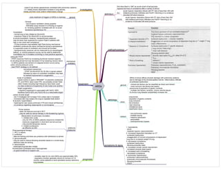 ARDs
definition
aetiology
symptoms & signs
investigation
treatment
ALI
ARDS
acute hypoxic respiratory failure with PF ratio of less than 300 with
bilateral pulmonary infiltrates and PaOP<18mmHg or no evidence
elevated left atrial pressure
acute hypoxic respiratory failure with PF ratio of less than 200
with bilateral pulmonary infiltrates and PaOP<18mmHg or no
evidence of elevated left atrial pressue
first described in 1967 as acute onset of tachypnoea,
hypoxia and loss of compliance after a variety of stimuli
- chest X-ray shows appearances consistent with pulmonary oedema
- CT initially shows dependent increase in lung density
initially and then more uniform inflammatory change
prognosis
- mortality rates for ALI and ARDs are approximately 30%
- respiratory function generally returns to normal in 6-12
months; some patients to have persistent severe restrictive
lung disease
general
direct
indirect
- clinical risk factors can be classified as direct and indirect
- most common risk factors are sepsis,
pneumonia & aspiration of gastric contents
- multiple risk factors, acidosis, chronic alcohol abuse
& chronic lung disease substantially increase risk
- pneumonia
- aspiration of gastric contents
- lung contusion
- fat embolism
- near drowning
- inhalational injury
- reperfusion injury
- non pulmonary sepsis
- multiple trauma
- massive transfusion
- pancreatitis
- cardiopulmonary bypass
ARDs involves diffuse alveolar damage with pulmonary oedema
due to damage of the alveolocapillary barrier, inflammatory infiltrate
& surfactant dysfunction
1. hypoxaemia
- shunt
- impaired hypoxic vasoconstriction
2. increased dependent densities on CT
- surfactant dysfunction
- exaggeration of normal compression of dependent
lung due to increased weight of lung
3. decreased compliance
- surfactant dysfunction
- fibrosing alveolitis (late)
4. increased minute volume requirement
- increased alveolar dead space
5. increased work of breathing
- decreased compliance
6. pulmonary hypertension
- pulmonary vasoconstriction
- pulmonary microvascular thrombosis
- fibrosing alveolitis
- PEEP
general
mechanical
ventilation
- early treatment of triggers of ARDs is mainstay
General
- non-invasive ventilation where possible
- ARDsNet study showed Vt of 6ml/kg is superior
to 12mls/kg (patients ventilated with AC to avoid
excessive spontaneous Vt)
Overstretch
- normal lung is fully inflated at 30cmH2O.
- maximum Pplat of 30-35cmH2O is recommended
to avoid overstretch; however, transpulmonary pressure
may be lower than expected for a given Pplat in patients with
high or low chest wall compliance
- Vt that produces unacceptably high Pplat during mechanical
ventilation produces the same volutrauma during a spontaneous
or supported mode of ventilation and should be avoided
- transpulmonary pressure can be measured by an oesophageal
balloon or volume-pressure curves can be used to determine
overinflation but Vt limitation at 6ml/kg is most practical approach
adequate PEEP
- PEEP improves PaO2 by increasing functional residual capacity
& recruiting alveoli but may decrease CO by impairing venous return
- in ARDs patients recruitment of collapsed alveoli occurs along
entire volume-pressure curve
- best PEEP strategy is not defined
recruitment maneovres
- CPAP 30-40cmH2O for 30-40s in apneic patient
followed by return to controlled ventilation may lead
to marked improvement in oxygenation
mode of ventilation
- assist control is used in ARDsNET & prevents volutrauma
- PC and PRVC allow lower PPk, but probably similar Pplat
- other modes including high frequency have been used
- no clear evidence of superiority of one mode over another
target oxygenation:
- cognitive impairment is associated with SaO2 <90%
therefore SaO2>90% and PaO2>60 is a reasonable target
carbon dioxide target
- low Vt strategies will increase CO2 unless rate is increased
- increased rate may subject the lung to repeated tidal stretch
& dynamic hyperinflation
- hypercapnia may cause pulmonary HTN and induce arrhthymias
- no evidence regarding hypercapnia vs normocapnia
additional
measures
Prone posture:
- does not improve survival in RCT
- may be used as rescue therapy in life-threatening hypoxia
Manipulation of pulmonary circulation:
1. inhaled nitric oxide
- only 40-70% of ARDs patients respond to inhaled NO
- improves oxygenation in short term but not survival
- may provide temporary rescue
2. inhaled prostacylcin
- as effective as iNO
Pharmacological therapy:
1. APC in sepsis
2. surfactant
- data are lacking and there are problems with distribution to alveoli
3. glucocorticoids
- may be used to reduce fibrosing alveolitis based on a small study
- definitive data are lacking
4. ketoconazole
- antifungal drug that also inhibits
thromboxane synthetase and 5-lipoxygenase
- no good evidence to support use
pathophysiology
 